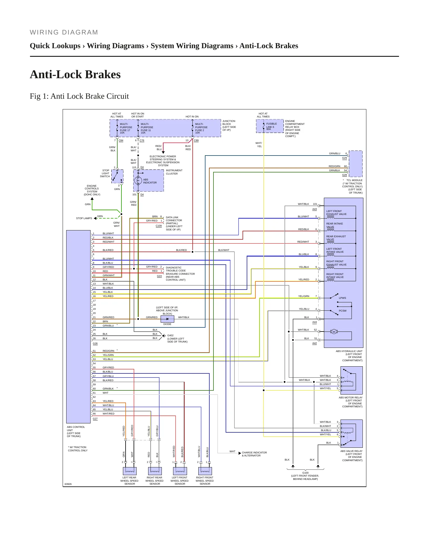 1994 Mitsubishi Diamante service manual page 4