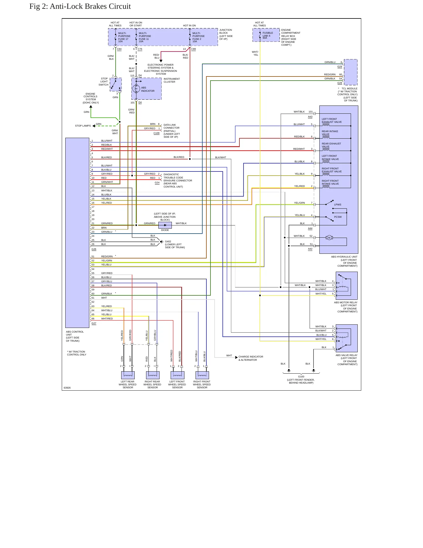 1994 Mitsubishi Diamante service manual page 5