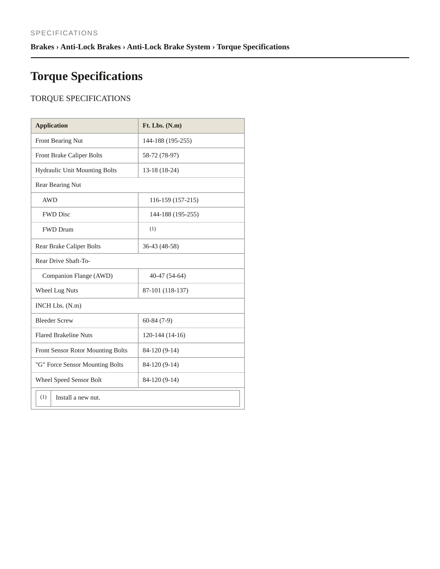 1994 Mitsubishi Eclipse Service and Repair Manual preview page 2