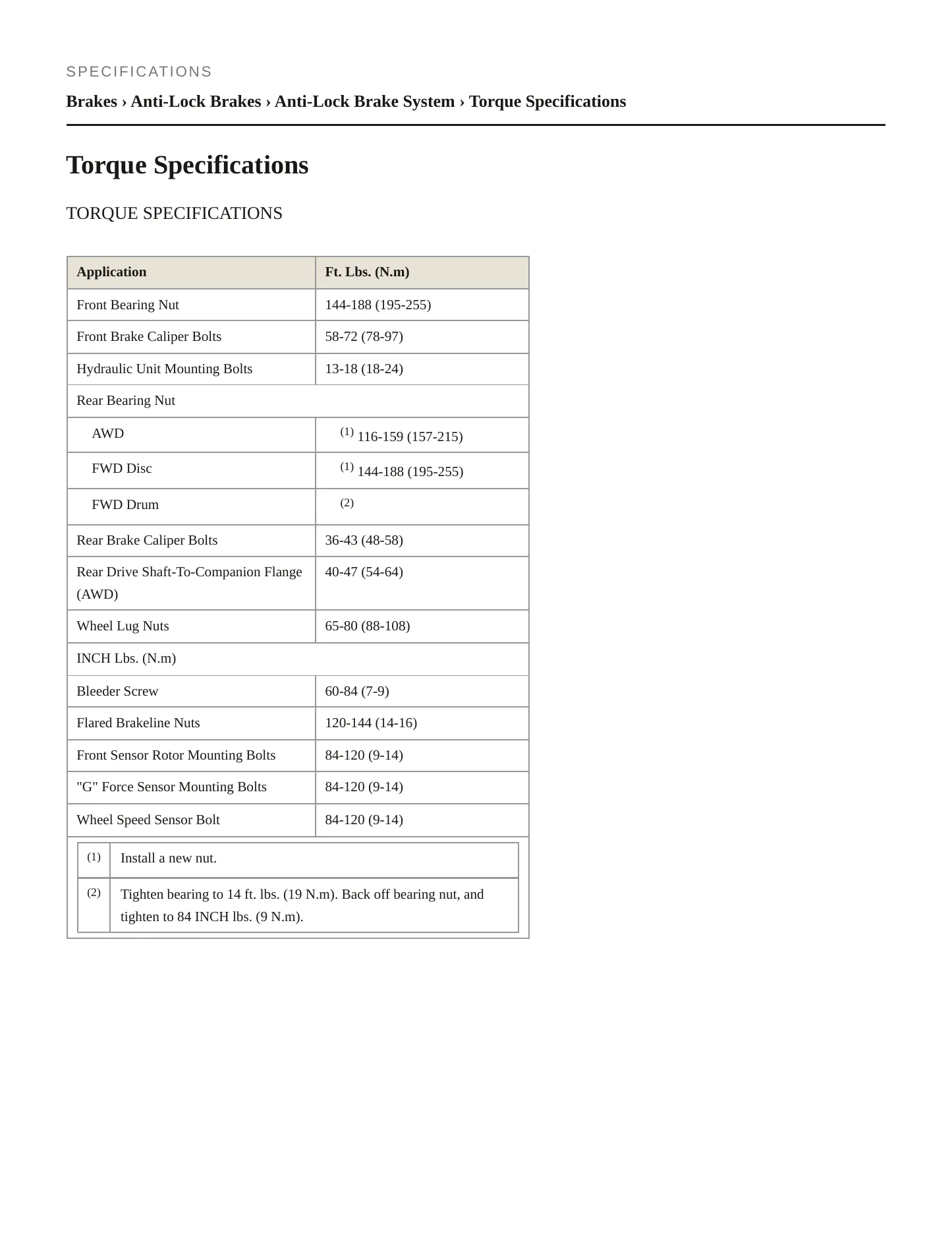 1994 Mitsubishi Expo LRV Service and Repair Manual preview page 2