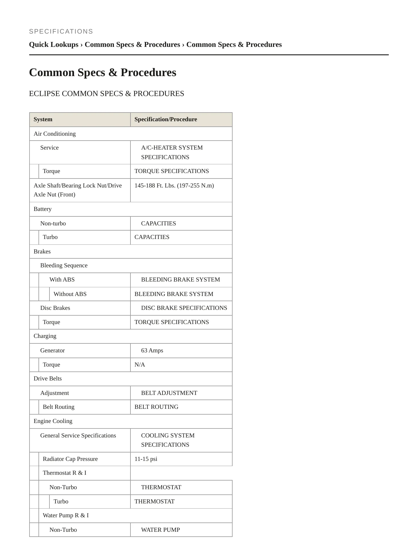 1995 Mitsubishi Eclipse Service and Repair Manual preview page 2