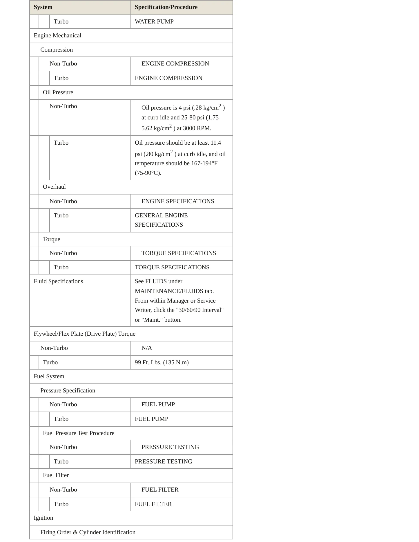 1995 Mitsubishi Eclipse Service and Repair Manual preview page 3