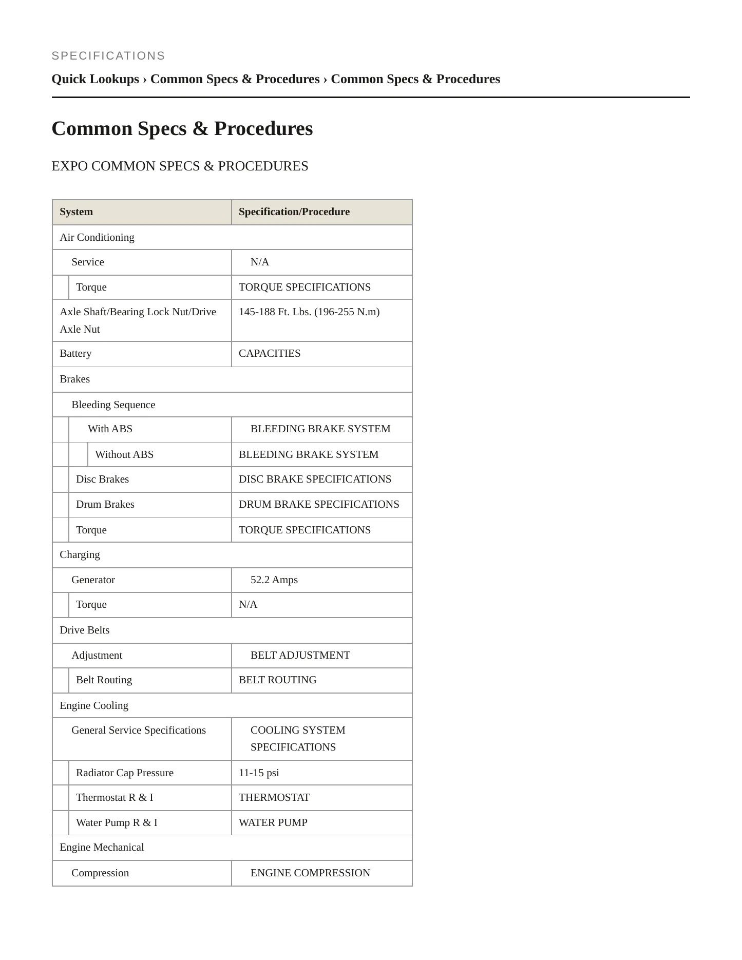 1995 Mitsubishi Expo Service and Repair Manual preview page 2