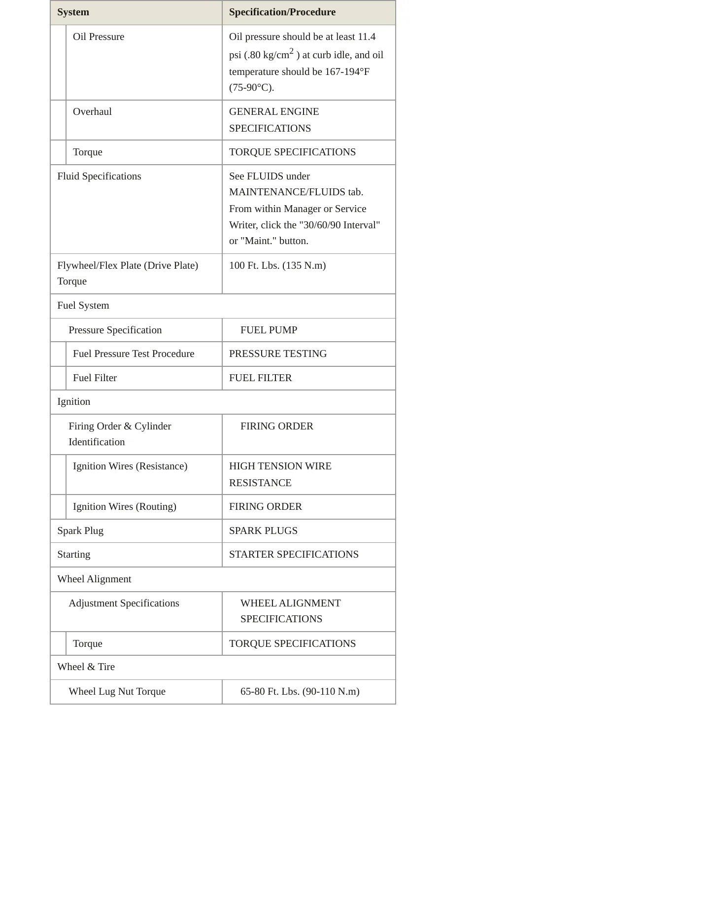 1995 Mitsubishi Expo Service and Repair Manual preview page 3
