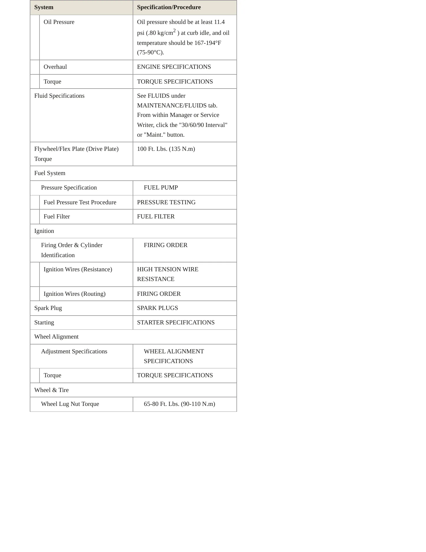 1995 Mitsubishi Galant Service and Repair Manual preview page 3