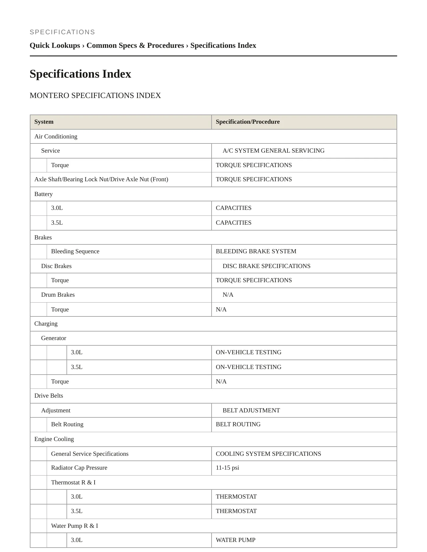 1995 Mitsubishi Montero Service and Repair Manual preview page 2