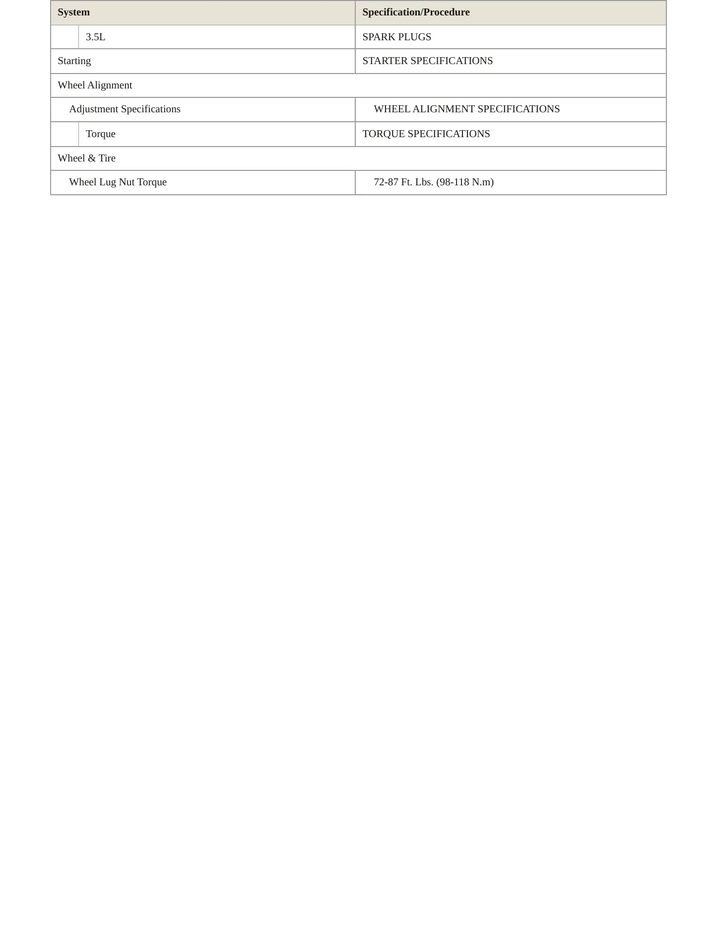 1995 Mitsubishi Montero Service and Repair Manual preview page 4