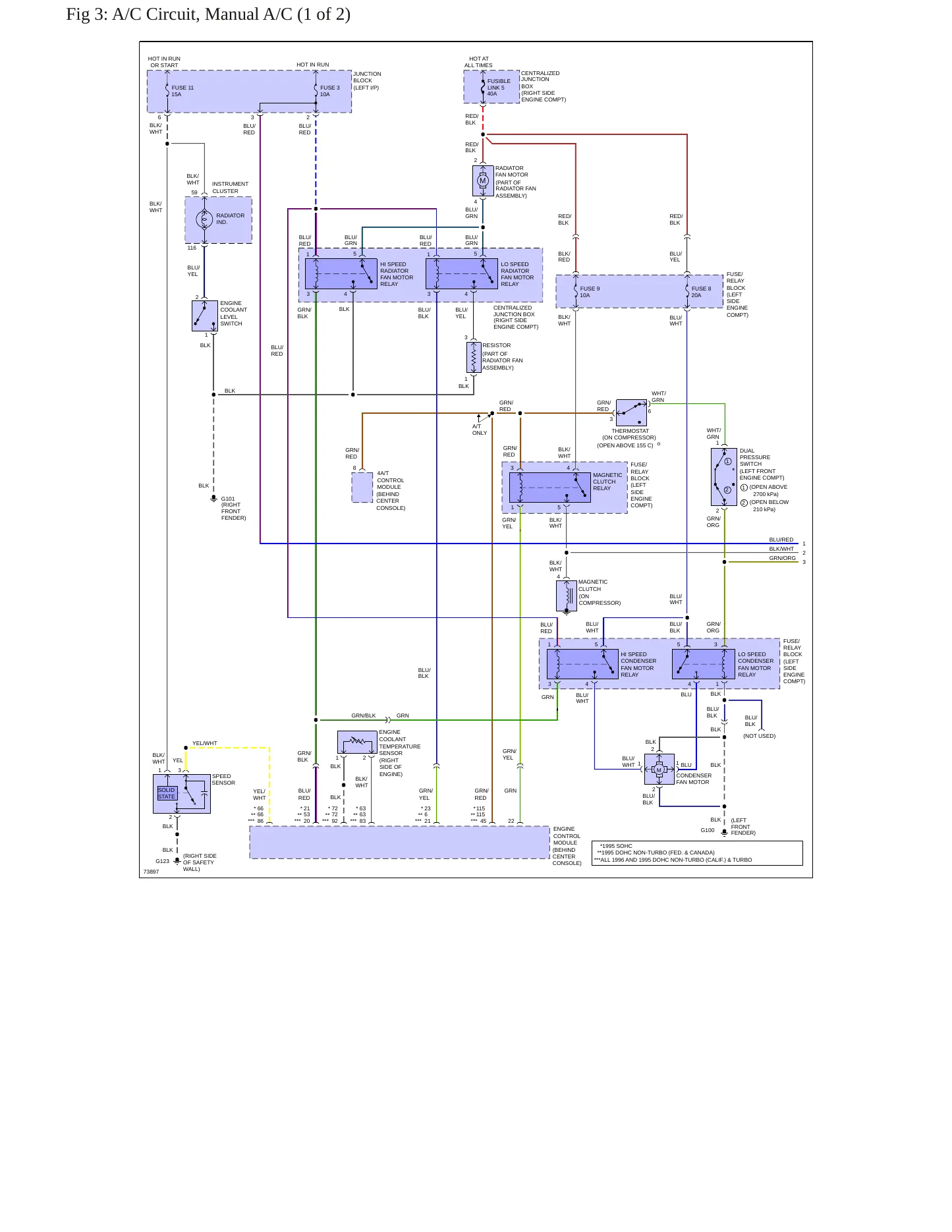 1996 Mitsubishi 3000GT Service and Repair Manual preview page 7