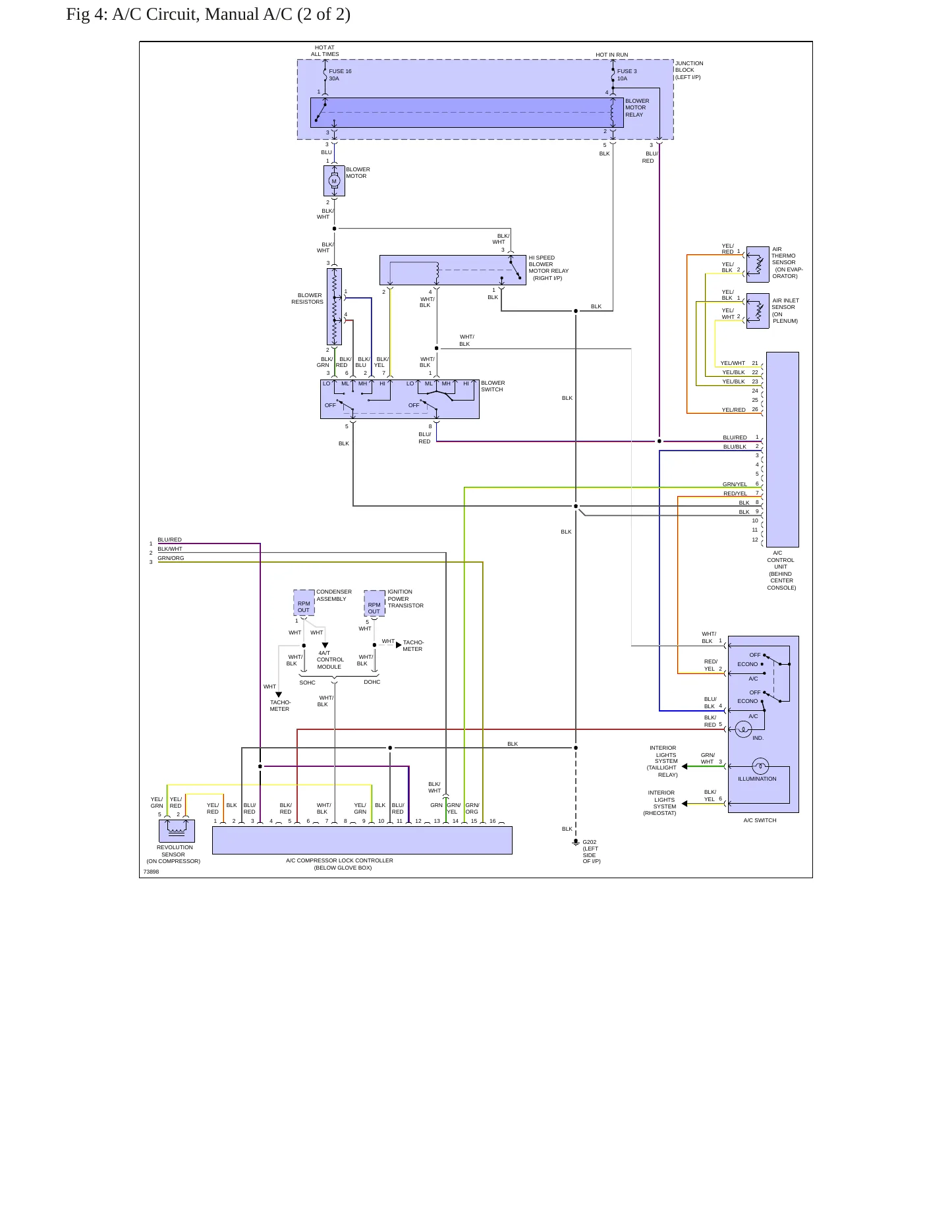 1996 Mitsubishi 3000GT Service and Repair Manual preview page 8