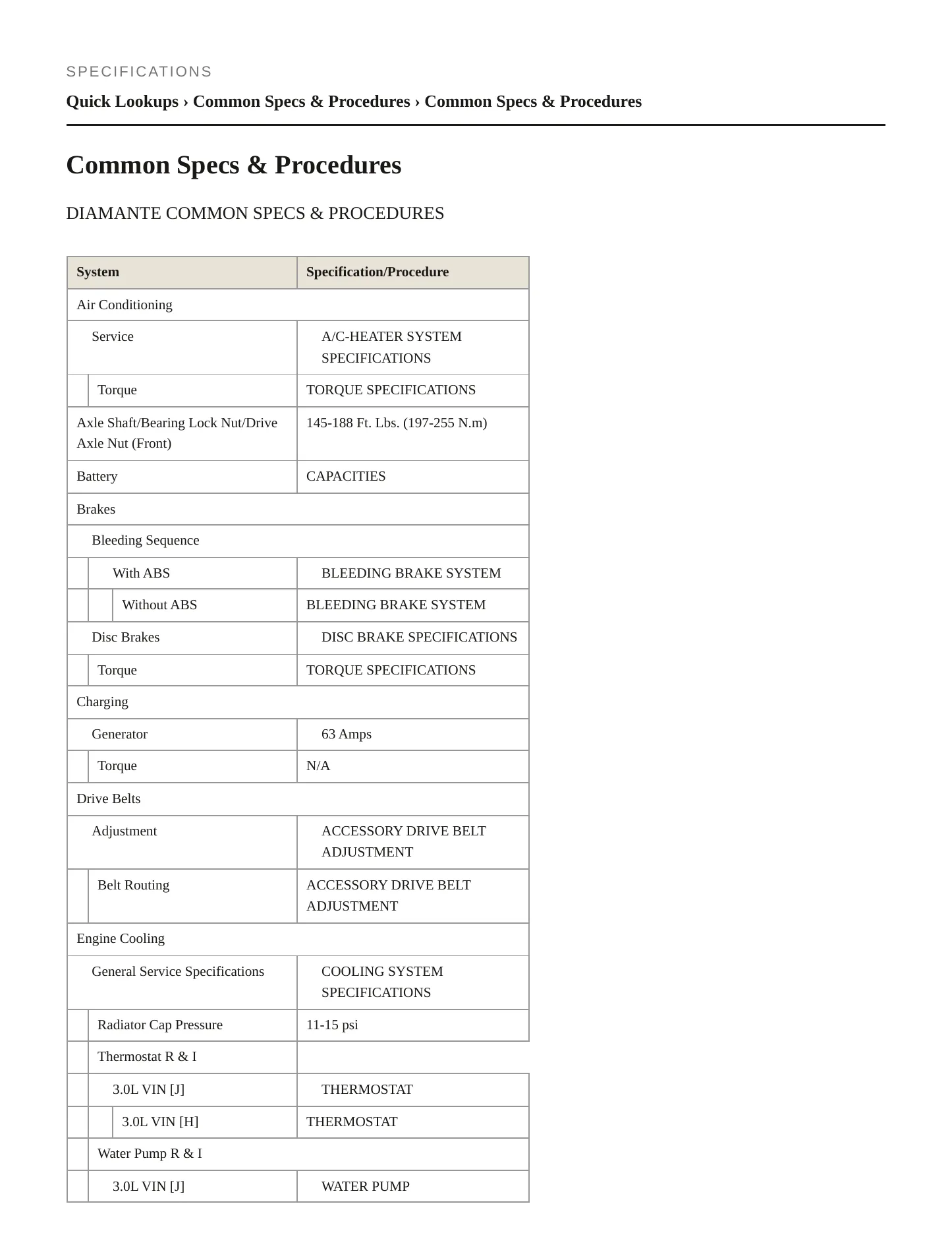 1996 Mitsubishi Diamante Service and Repair Manual preview page 2