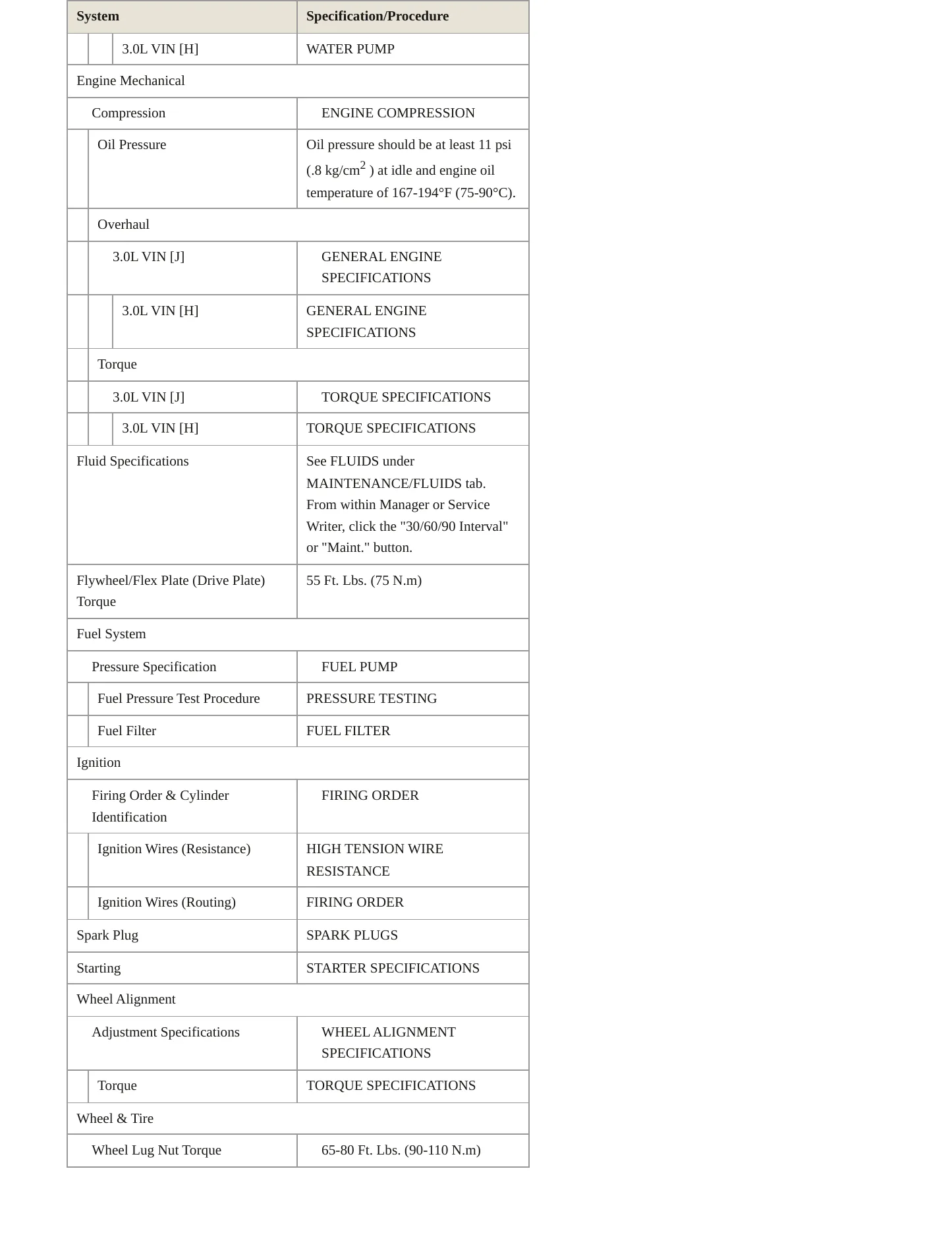 1996 Mitsubishi Diamante Service and Repair Manual preview page 3