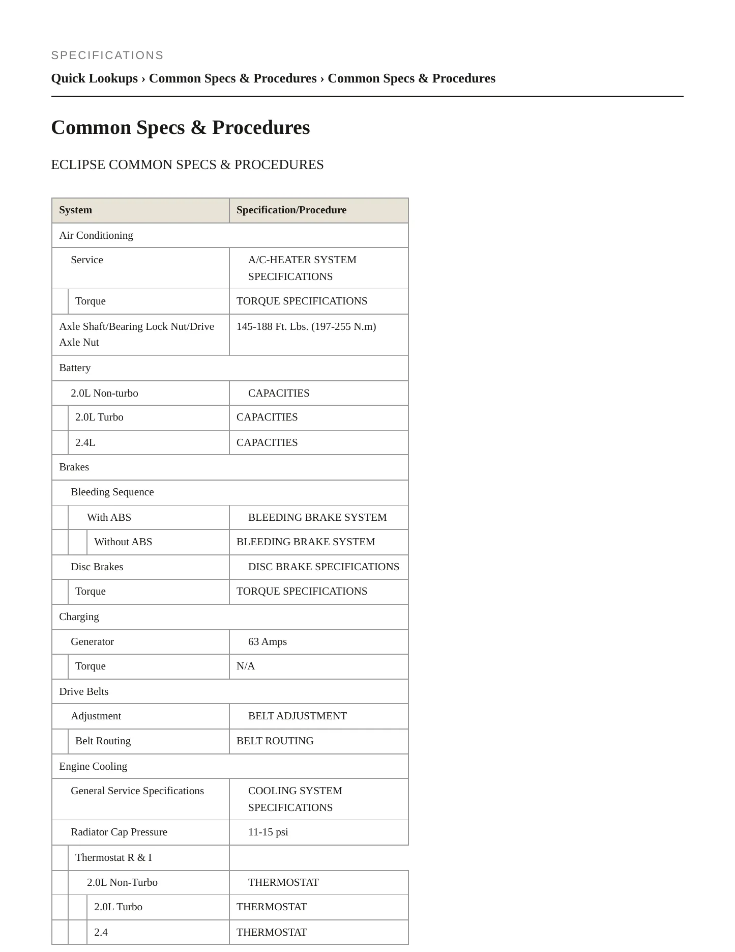 1996 Mitsubishi Eclipse Service and Repair Manual preview page 2
