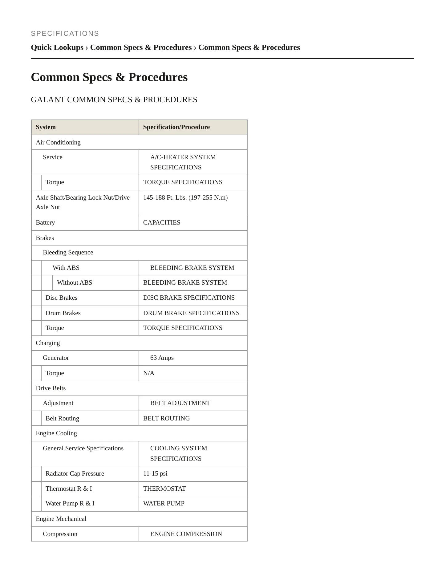 1996 Mitsubishi Galant Service and Repair Manual preview page 2