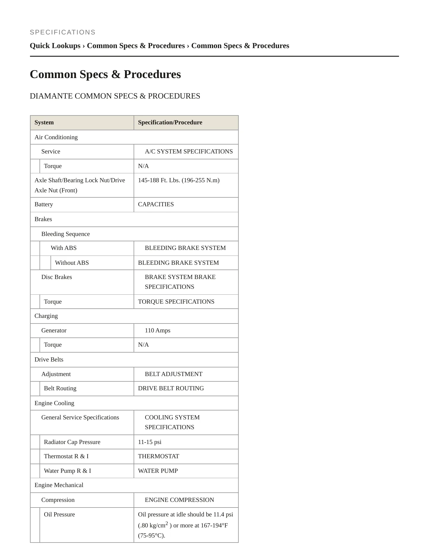 1997 Mitsubishi Diamante Service and Repair Manual preview page 2