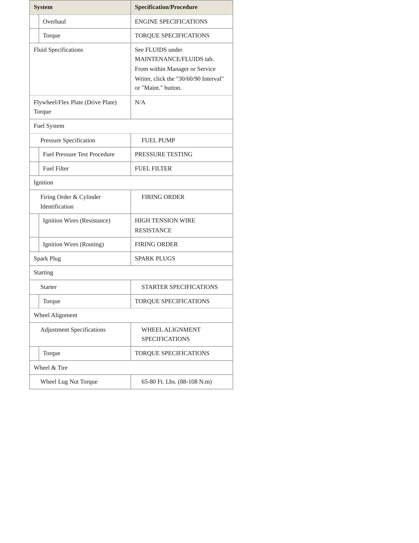 1997 Mitsubishi Diamante Service and Repair Manual preview page 3