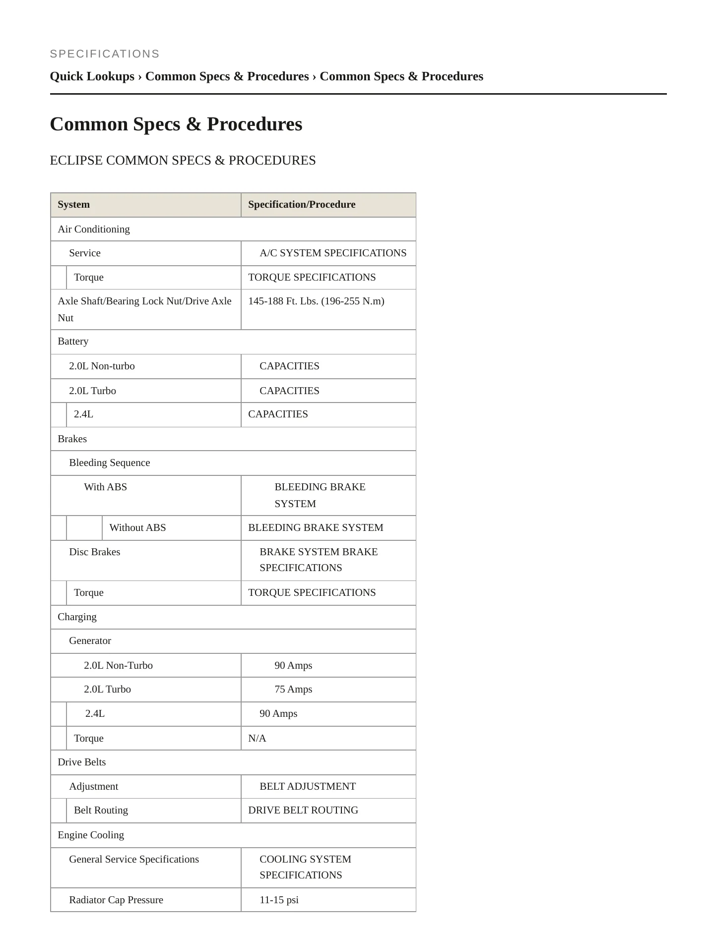 1997 Mitsubishi Eclipse Service and Repair Manual preview page 2