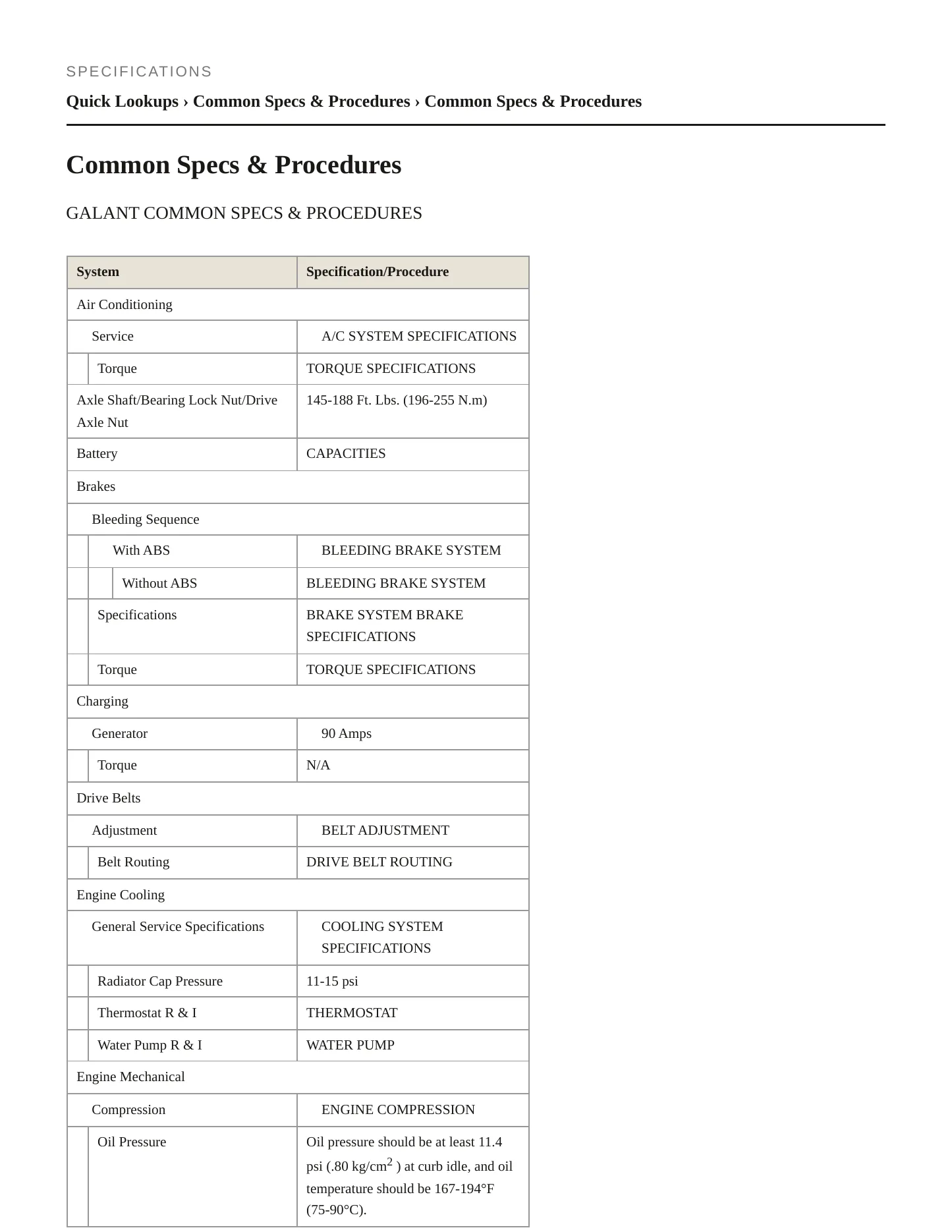 1997 Mitsubishi Galant Service and Repair Manual preview page 2