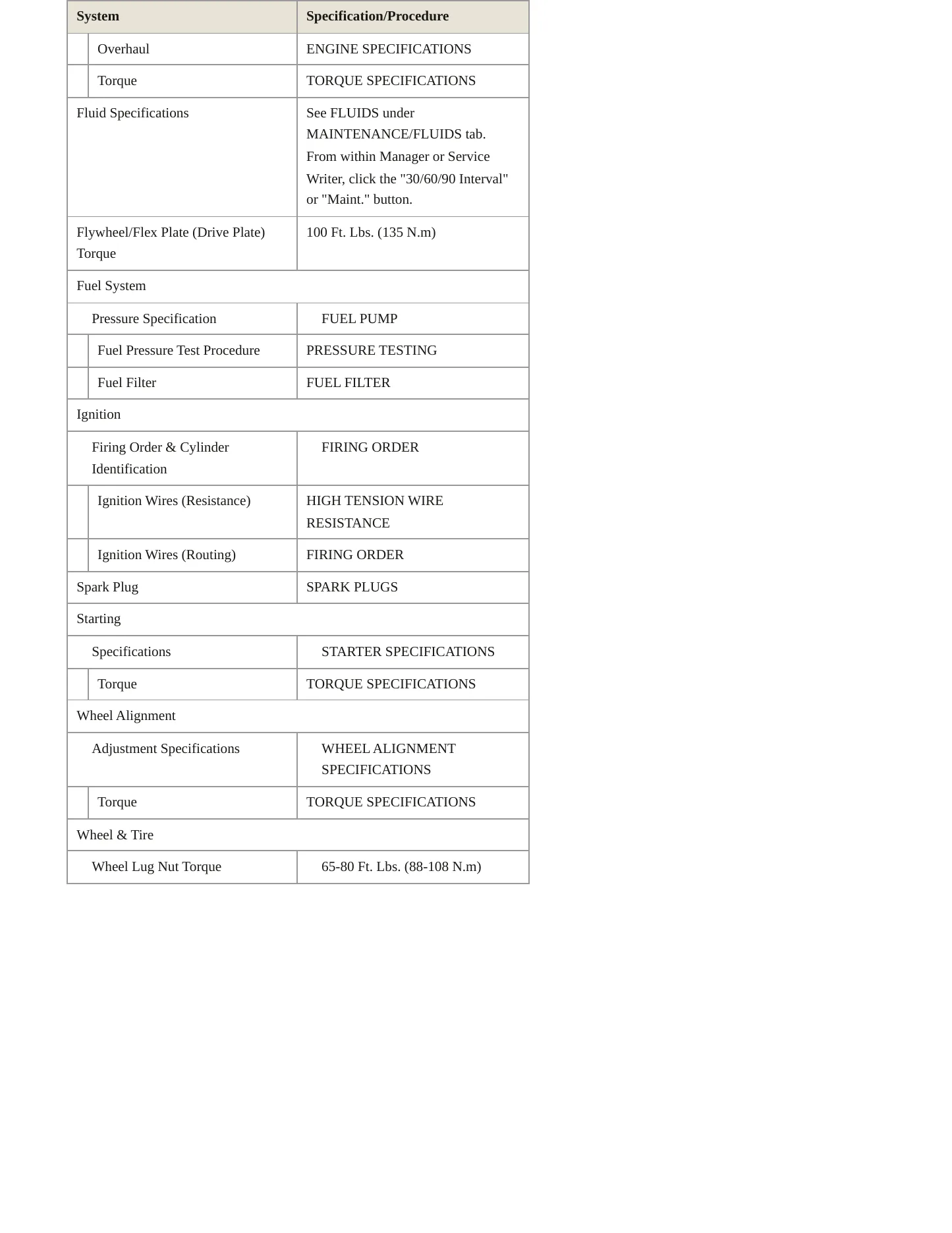 1997 Mitsubishi Galant Service and Repair Manual preview page 3