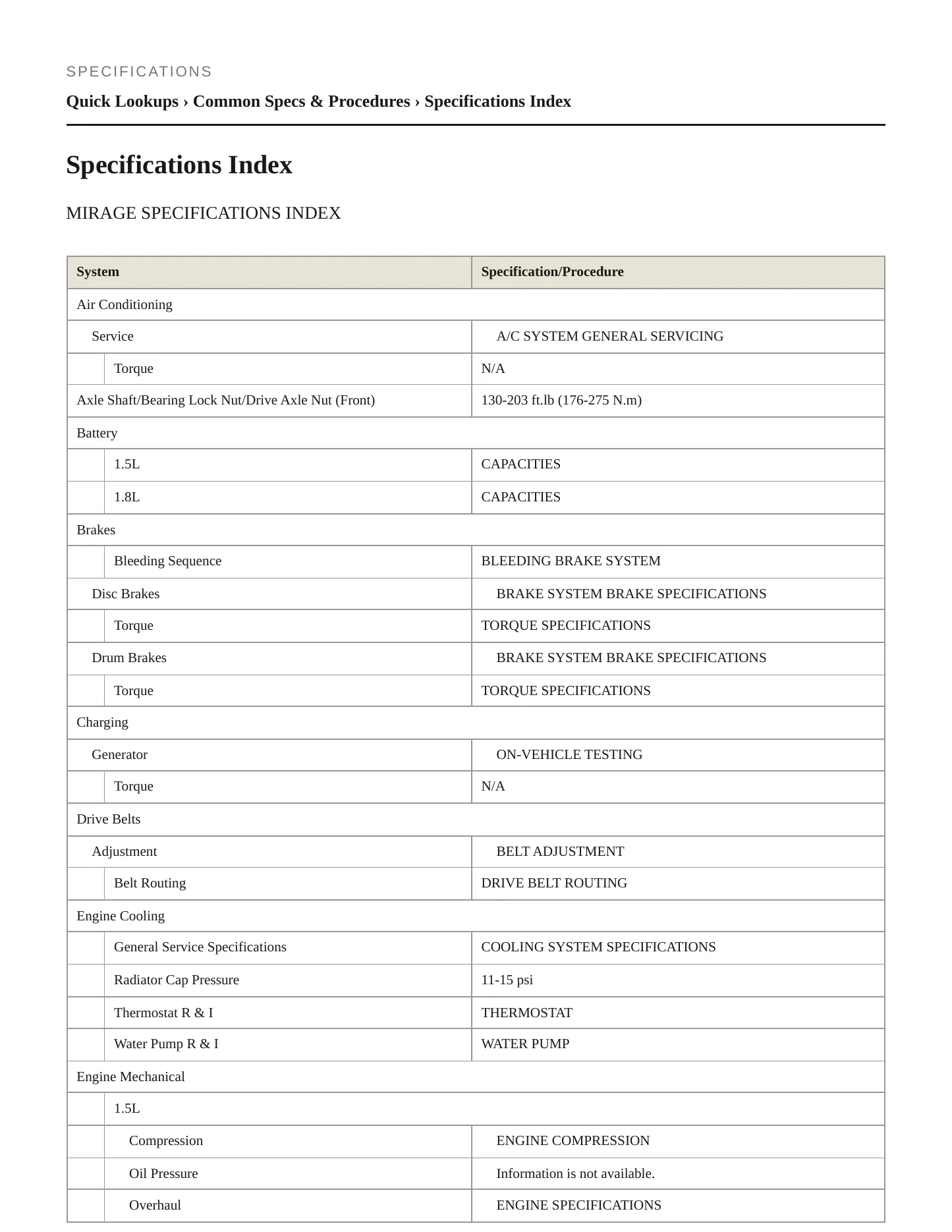 1997 Mitsubishi Mirage Service and Repair Manual preview page 2
