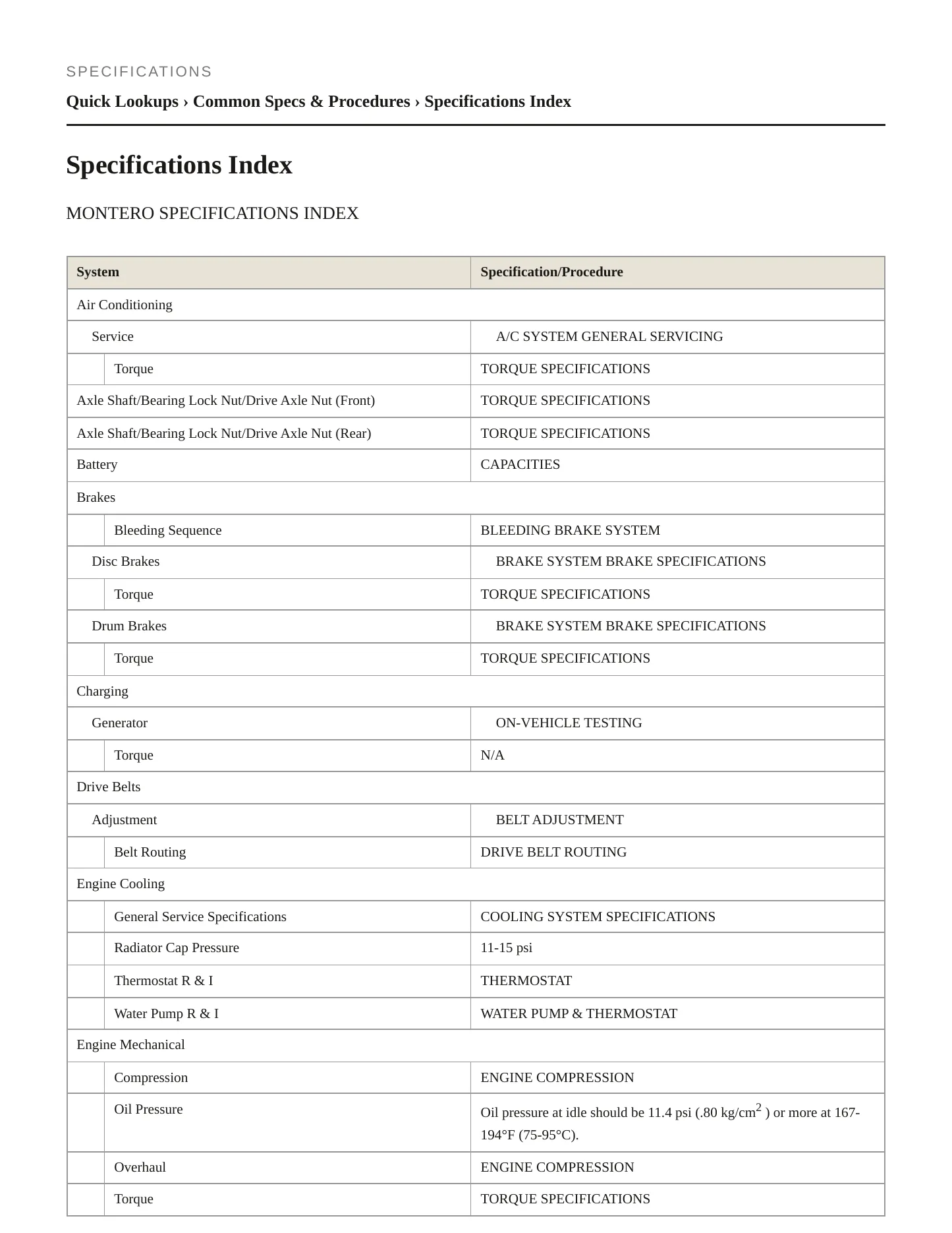 1997 Mitsubishi Montero Service and Repair Manual preview page 2