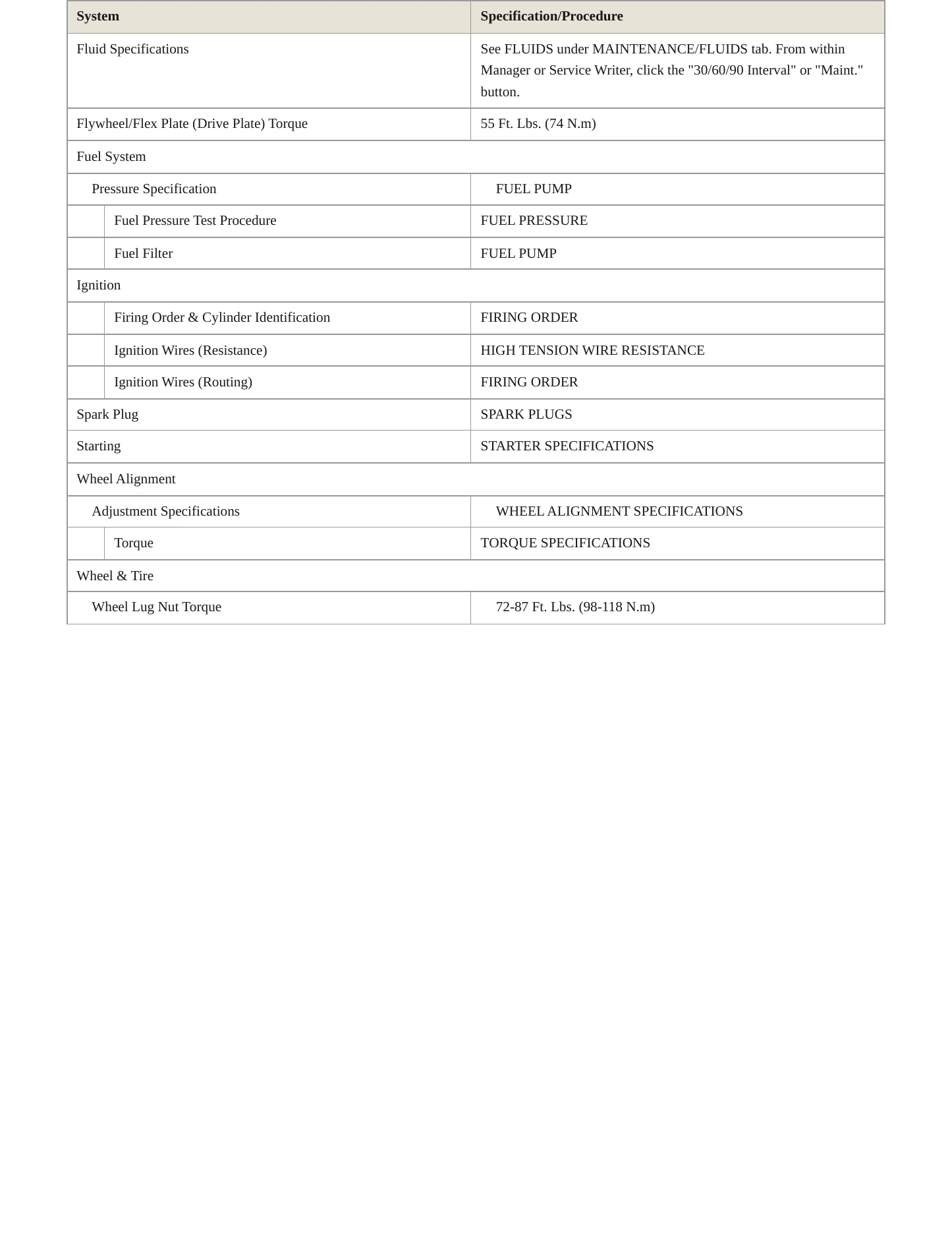 1997 Mitsubishi Montero Service and Repair Manual preview page 3