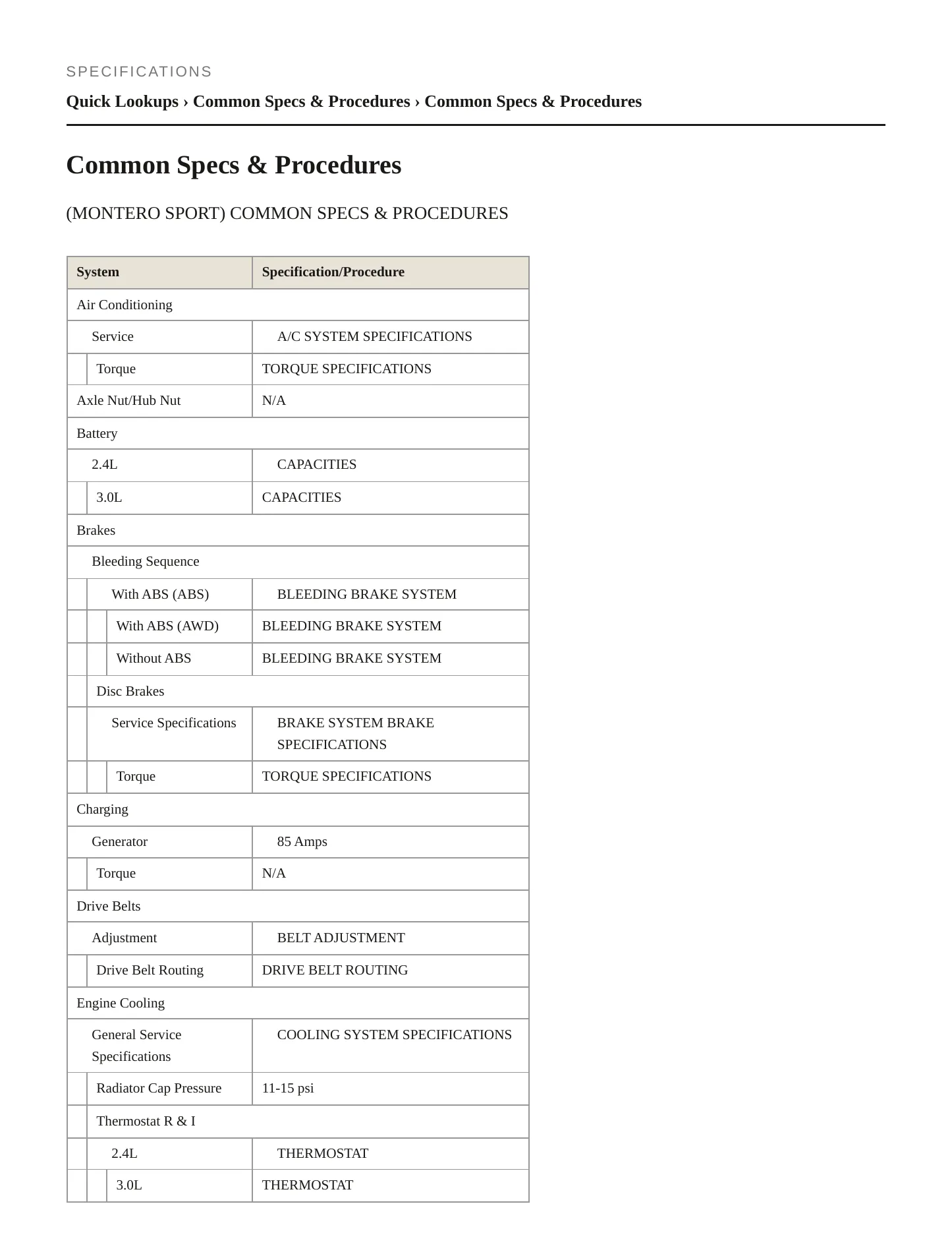 1997 Mitsubishi Montero Sport Service and Repair Manual preview page 2