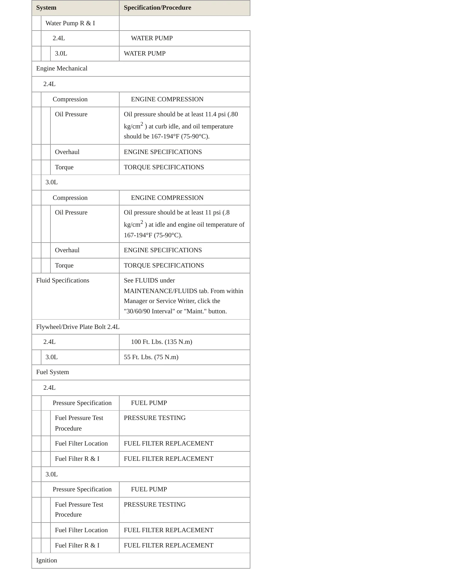 1997 Mitsubishi Montero Sport Service and Repair Manual preview page 3