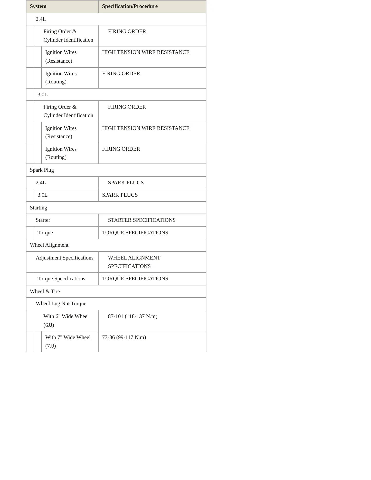 1997 Mitsubishi Montero Sport Service and Repair Manual preview page 4