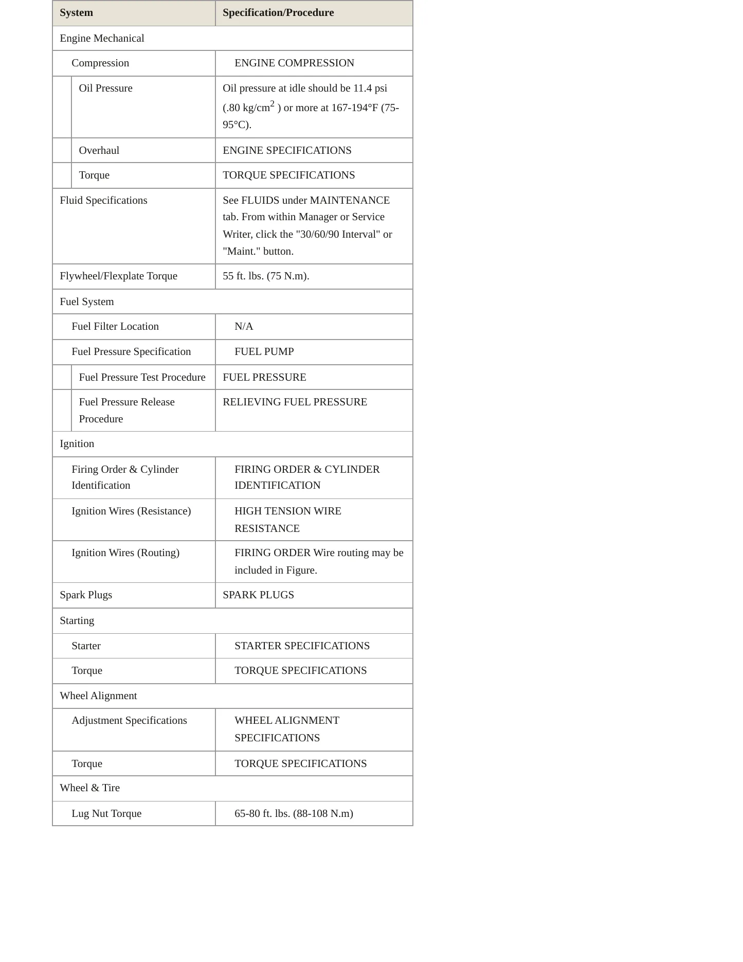 1998 Mitsubishi Diamante service manual page 3