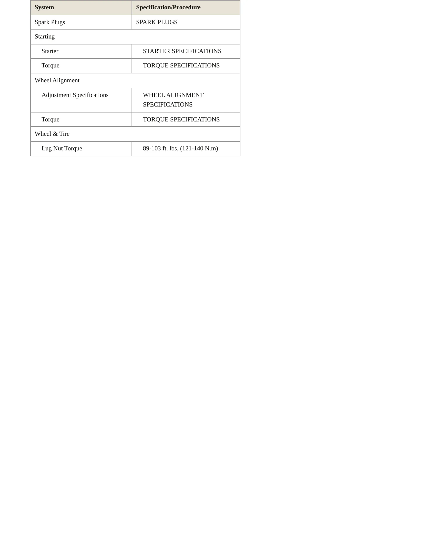 1998 Mitsubishi Eclipse Service and Repair Manual preview page 4