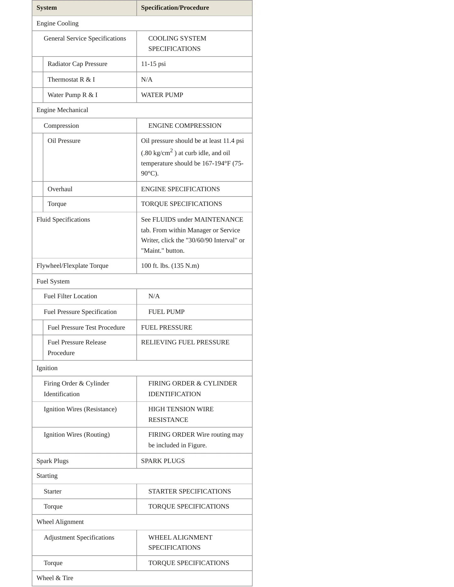 1998 Mitsubishi Galant Service and Repair Manual preview page 3