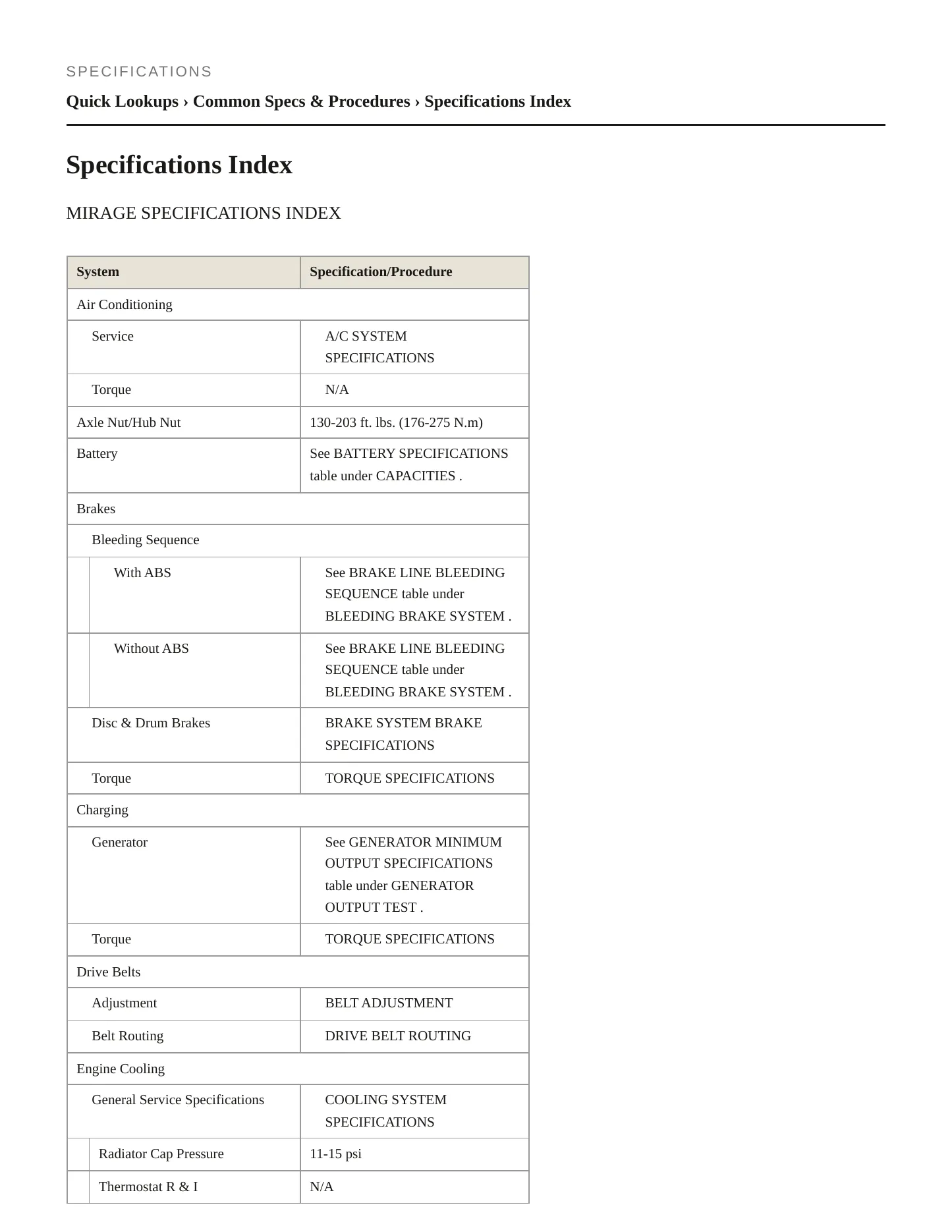 1998 Mitsubishi Mirage Service and Repair Manual preview page 2