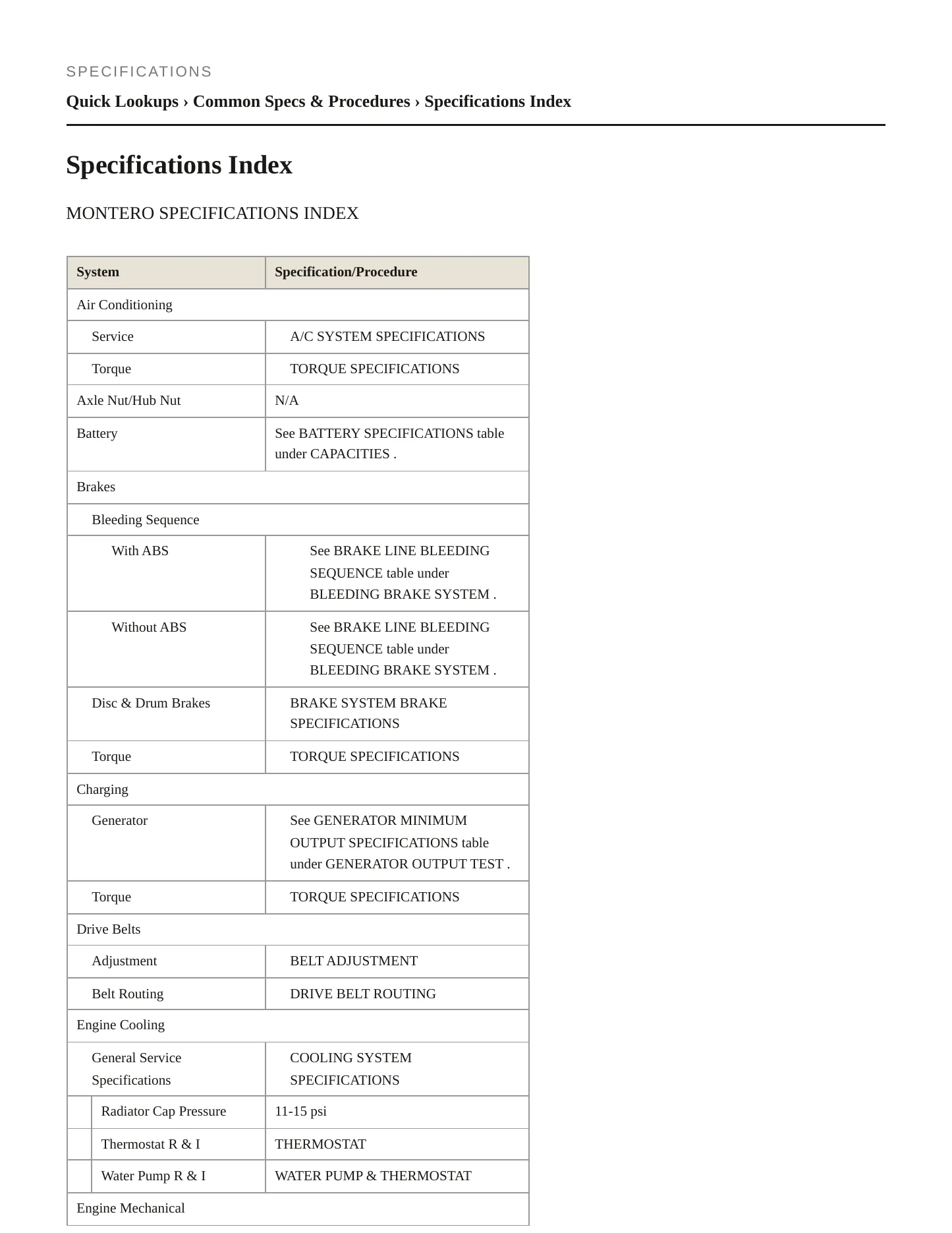 1998 Mitsubishi Montero Service and Repair Manual preview page 2