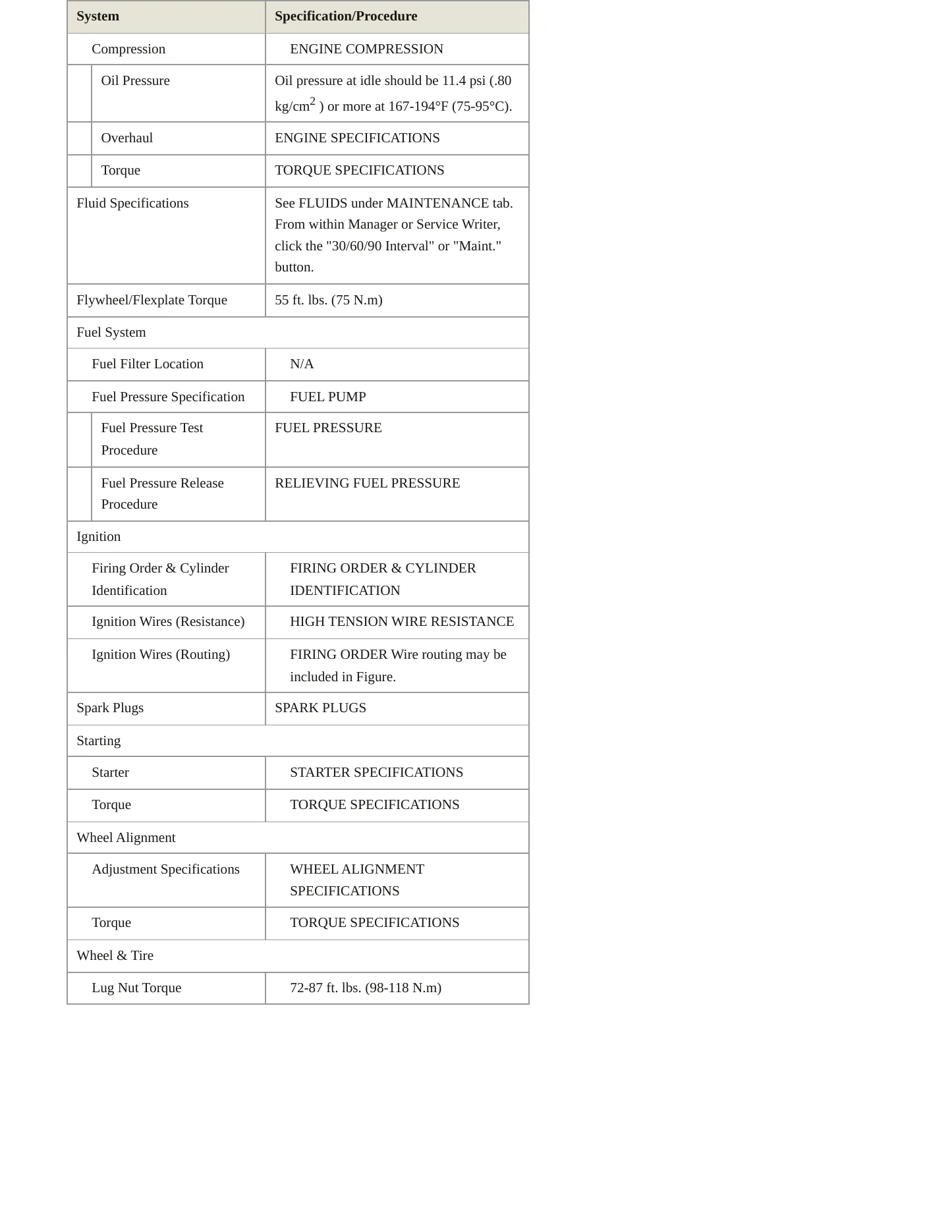1998 Mitsubishi Montero Service and Repair Manual preview page 3