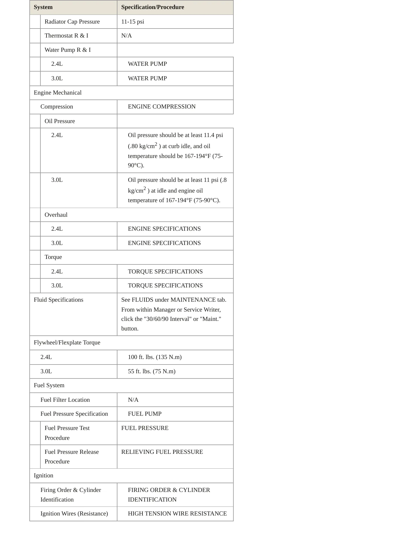 1998 Mitsubishi Montero Sport Service and Repair Manual preview page 3