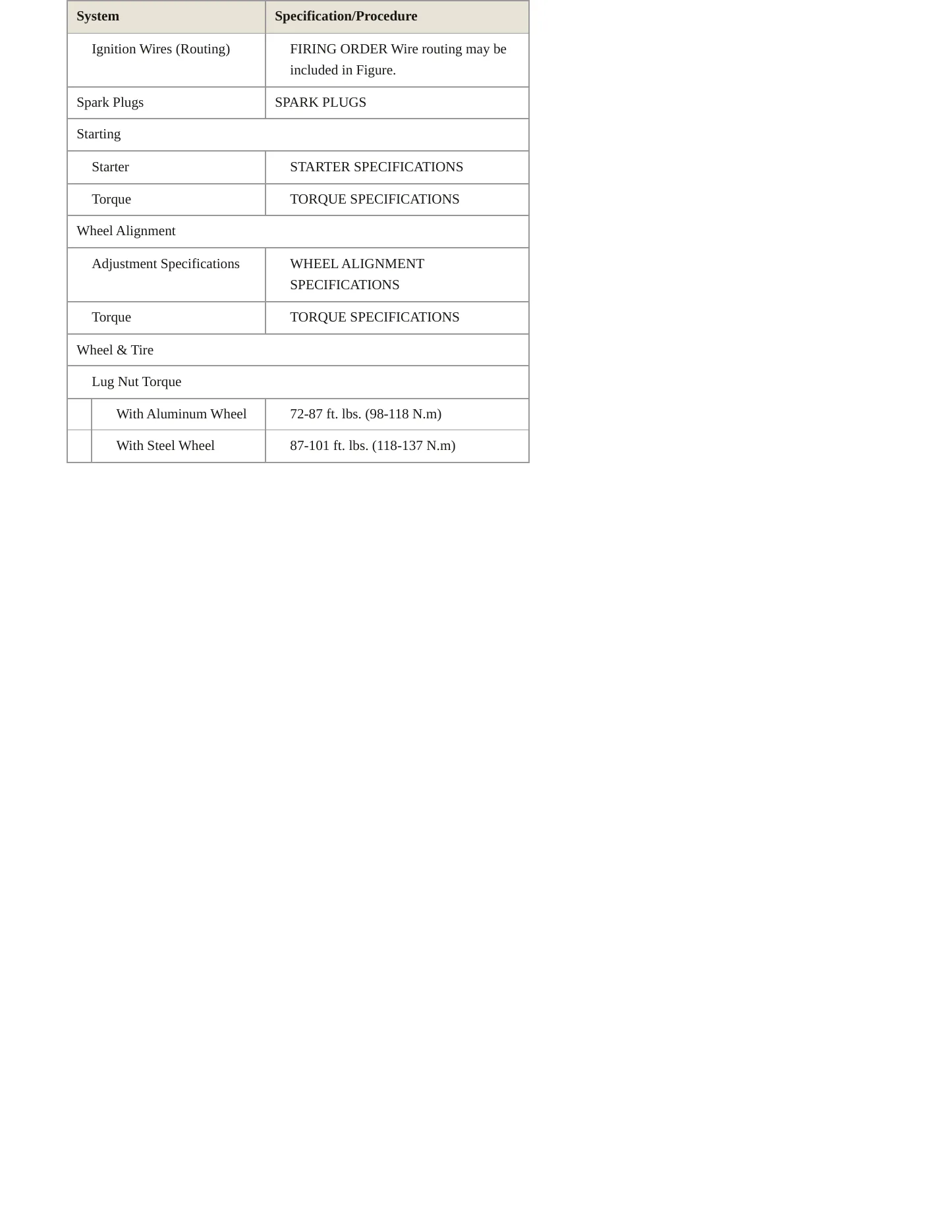 1998 Mitsubishi Montero Sport Service and Repair Manual preview page 4