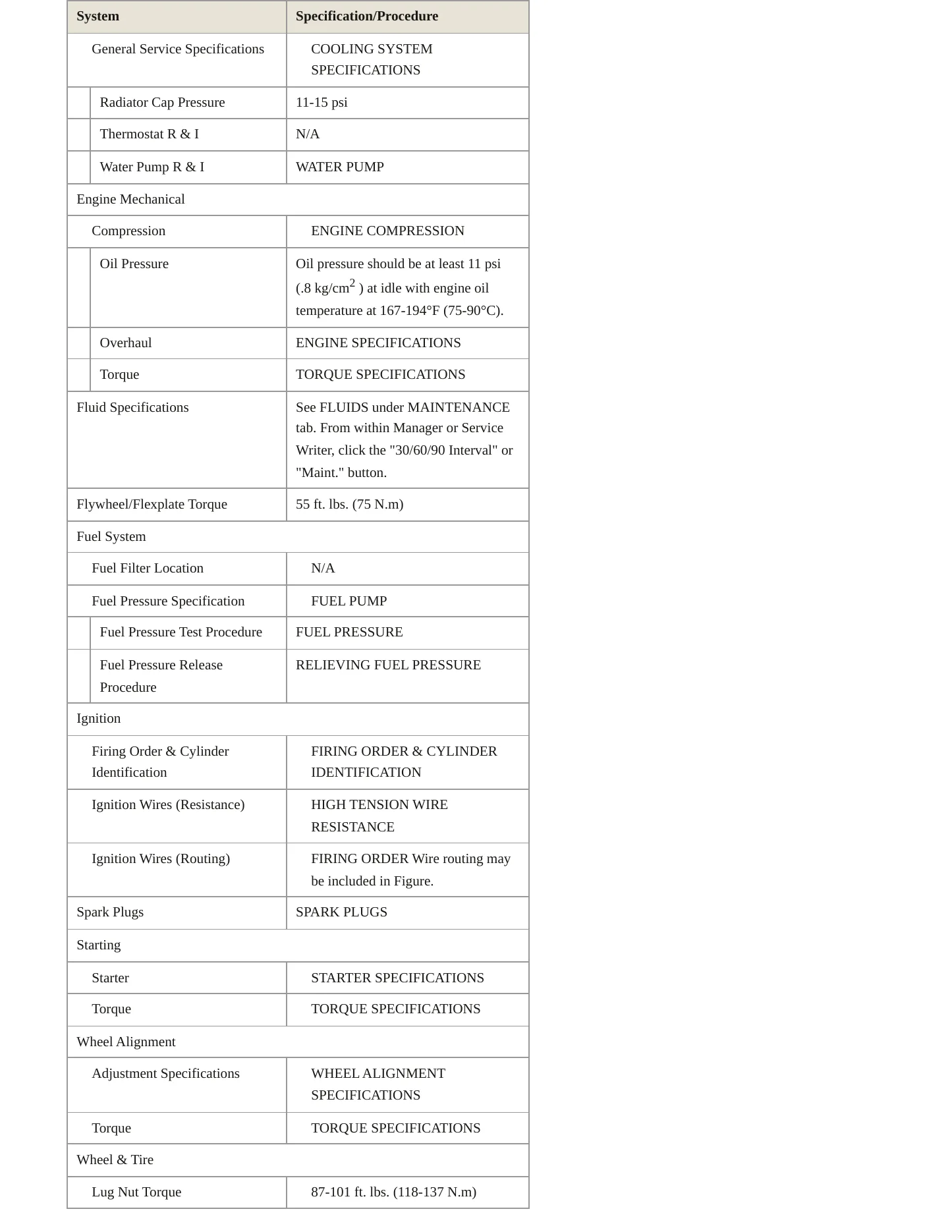 1999 Mitsubishi 3000GT Service and Repair Manual preview page 3