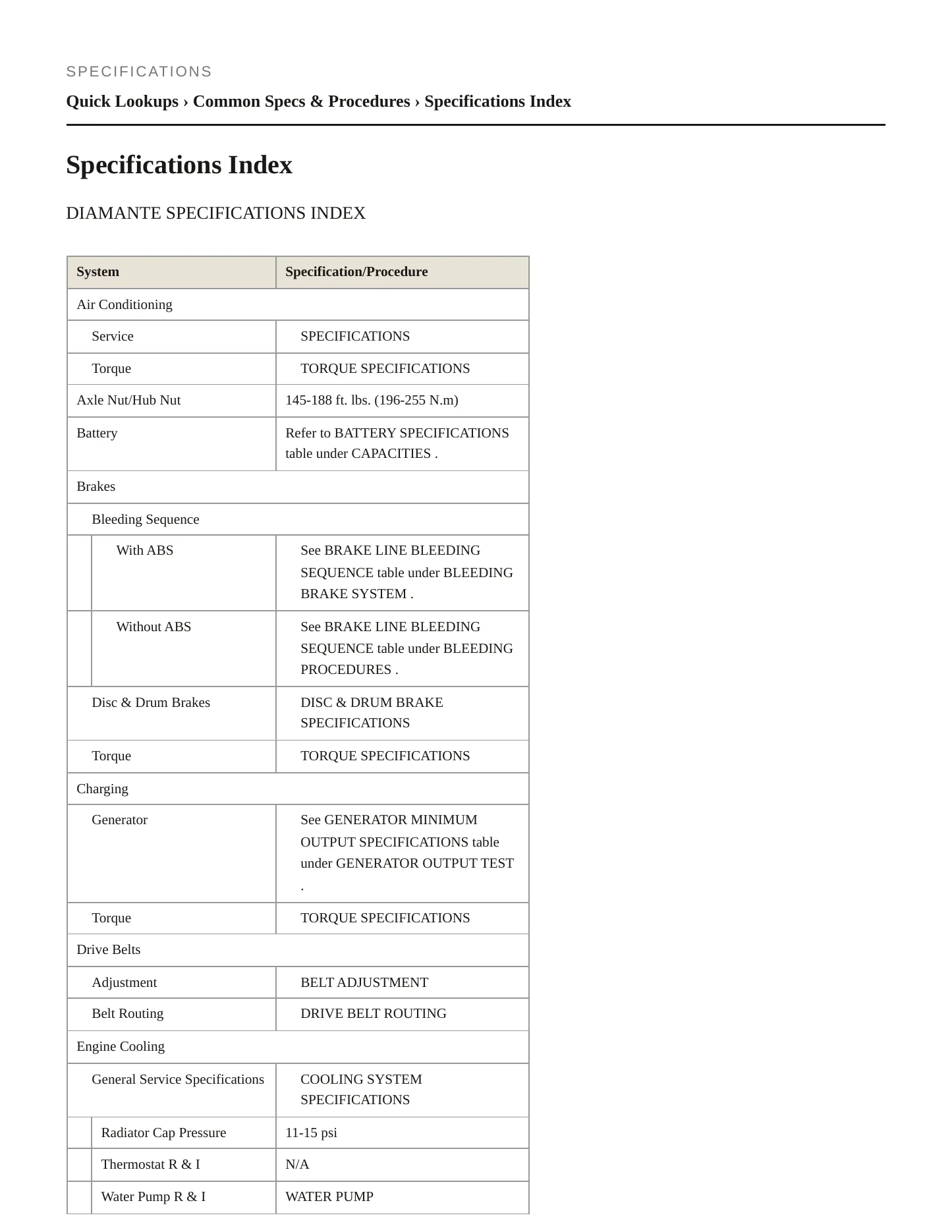 1999 Mitsubishi Diamante Service and Repair Manual preview page 2