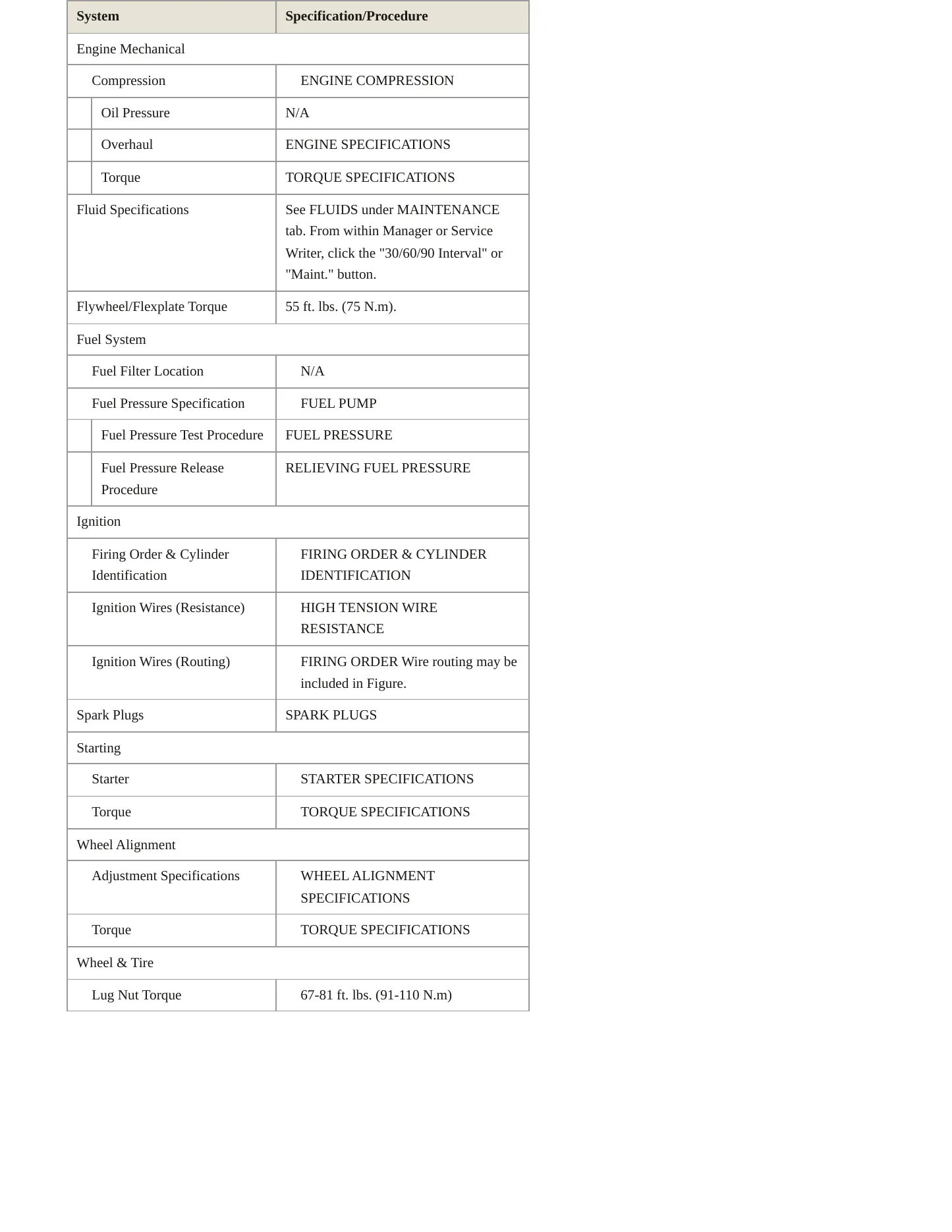 1999 Mitsubishi Diamante Service and Repair Manual preview page 3