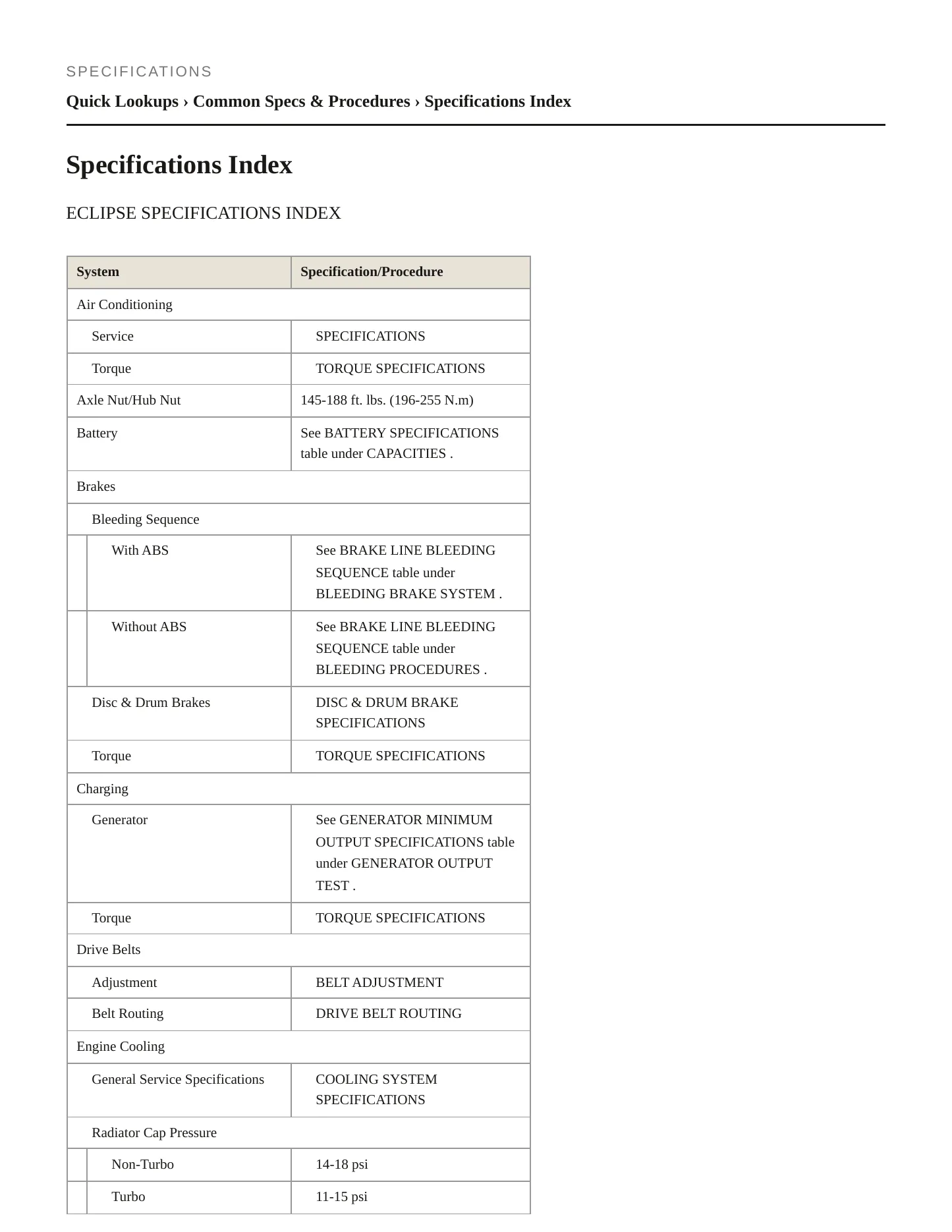 1999 Mitsubishi Eclipse Service and Repair Manual preview page 2