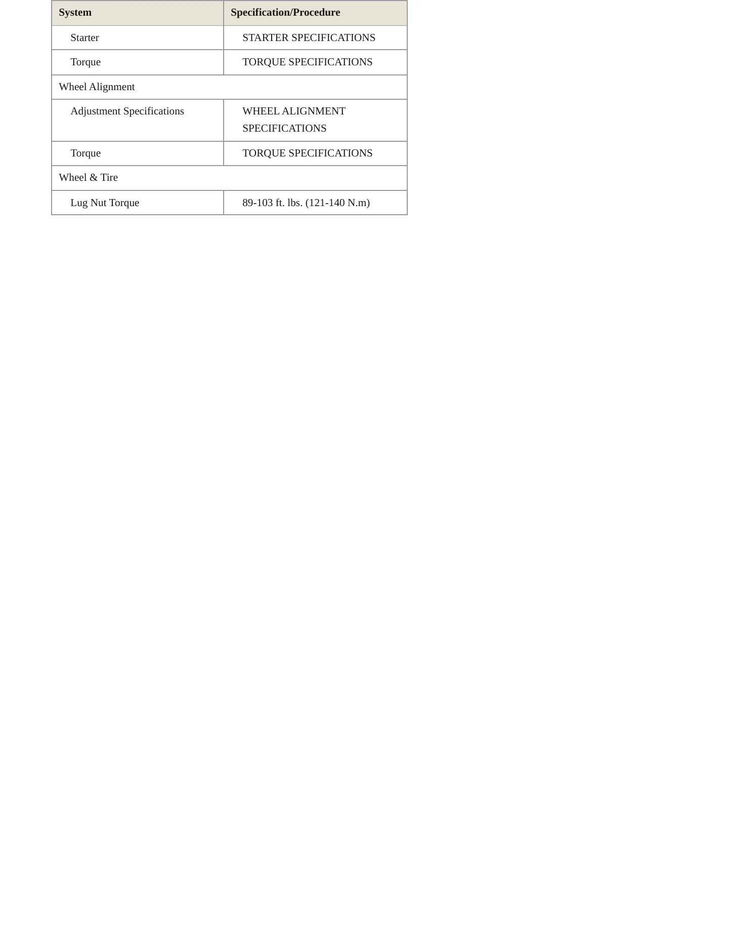 1999 Mitsubishi Eclipse Service and Repair Manual preview page 4