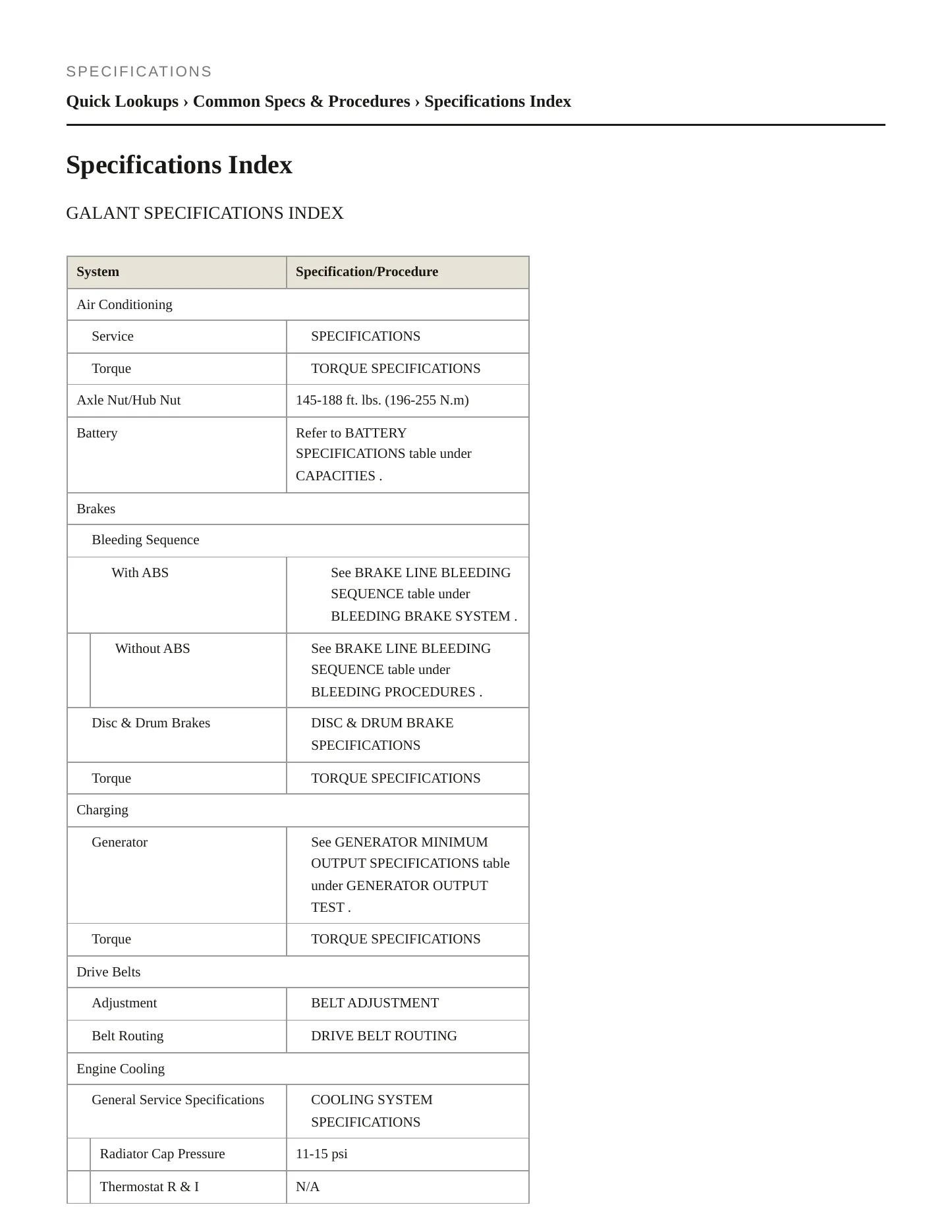 1999 Mitsubishi Galant Service and Repair Manual preview page 2