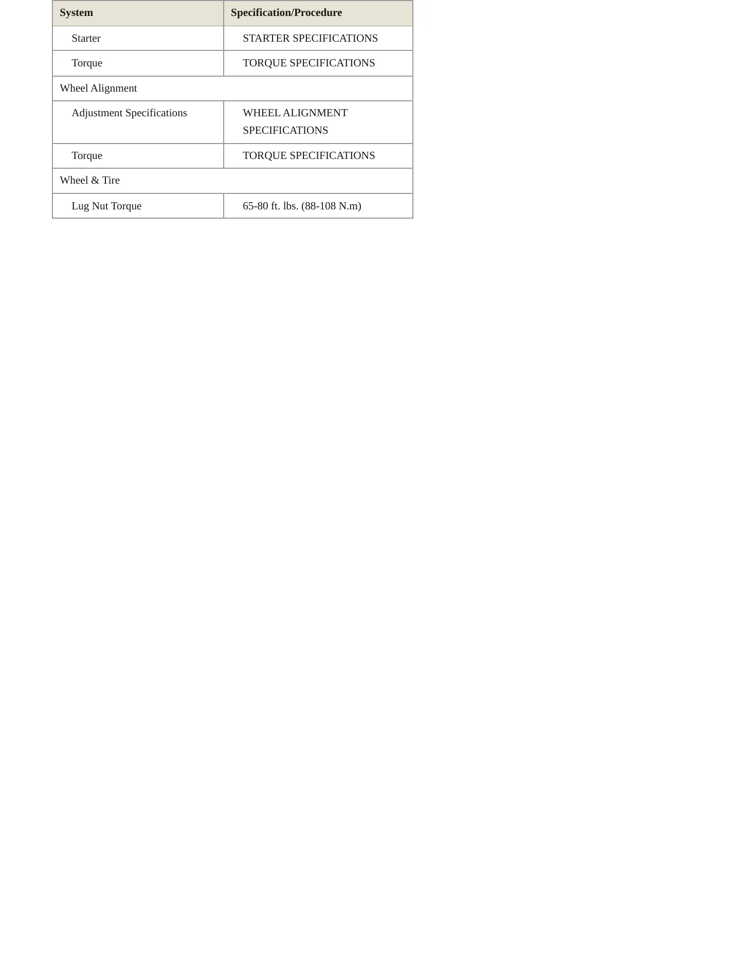 1999 Mitsubishi Galant Service and Repair Manual preview page 4