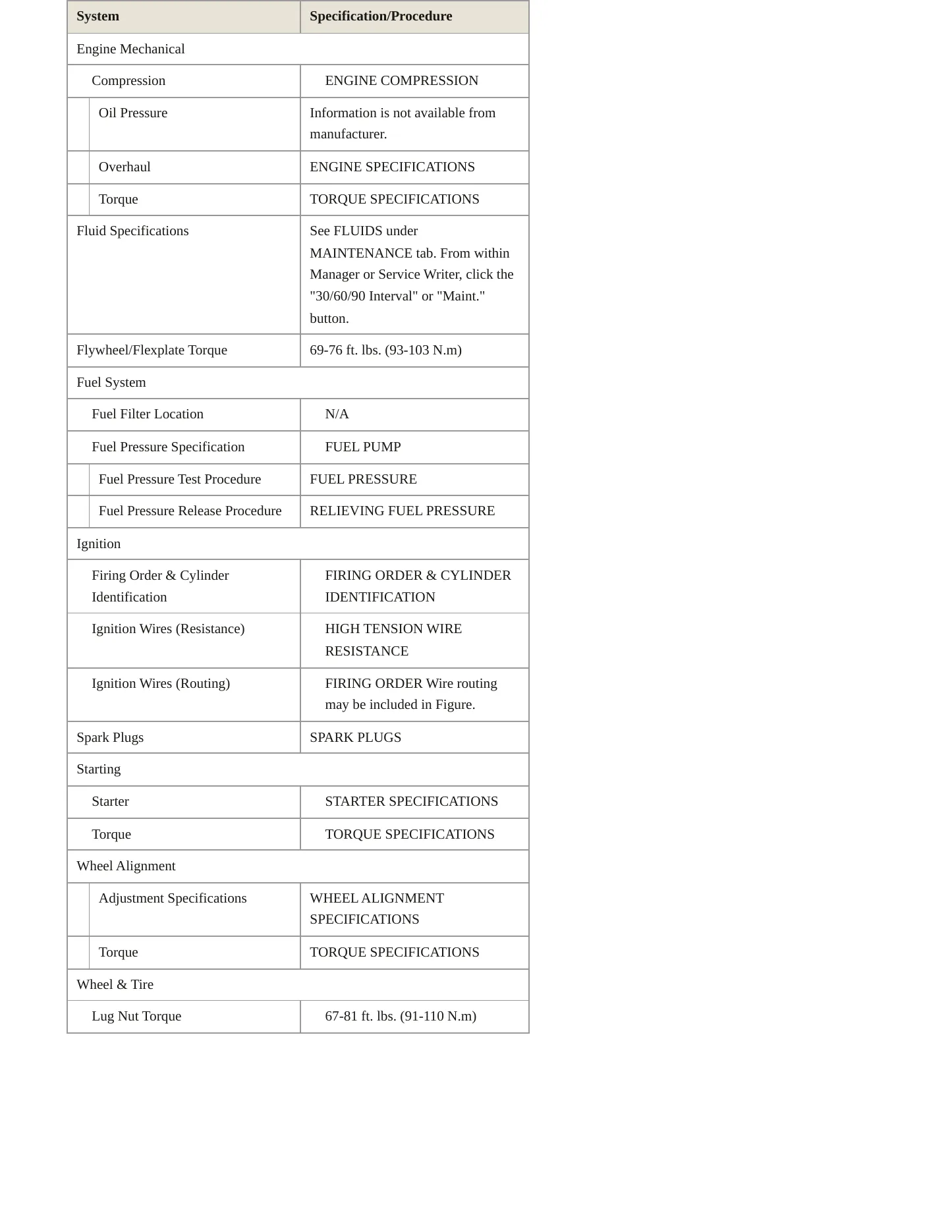 1999 Mitsubishi Mirage Service and Repair Manual preview page 3