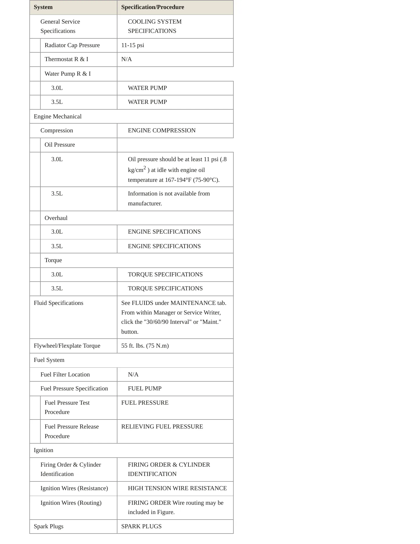 1999 Mitsubishi Montero Service and Repair Manual preview page 3