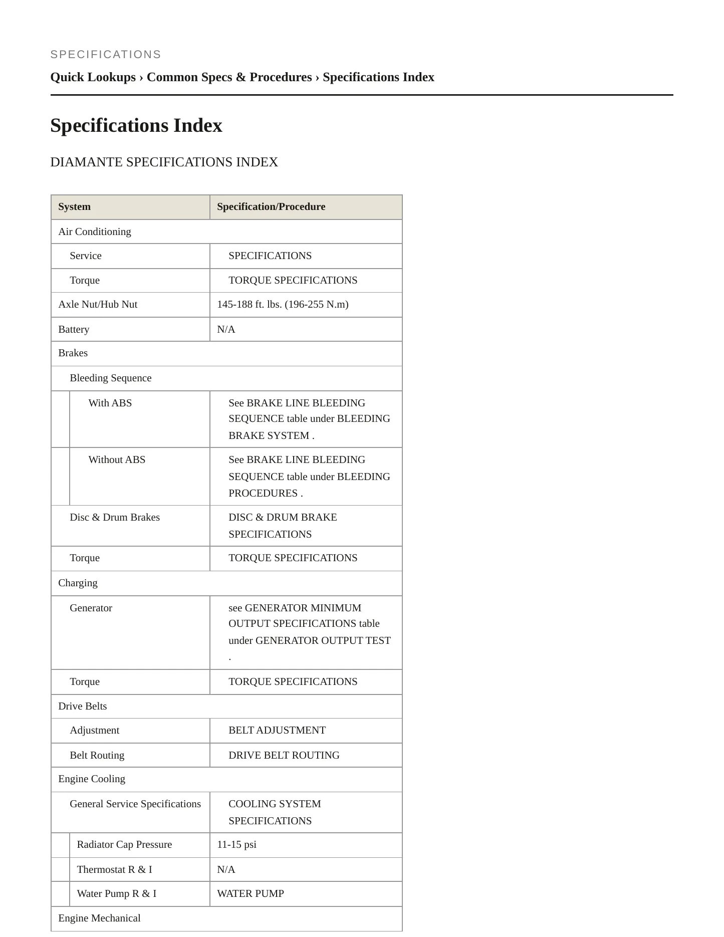 2000 Mitsubishi Diamante Service and Repair Manual preview page 2