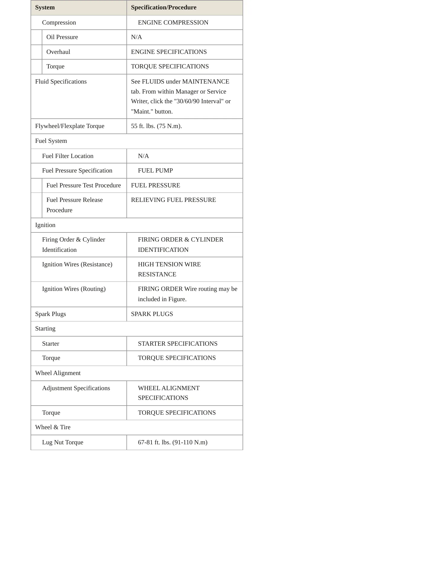 2000 Mitsubishi Diamante Service and Repair Manual preview page 3
