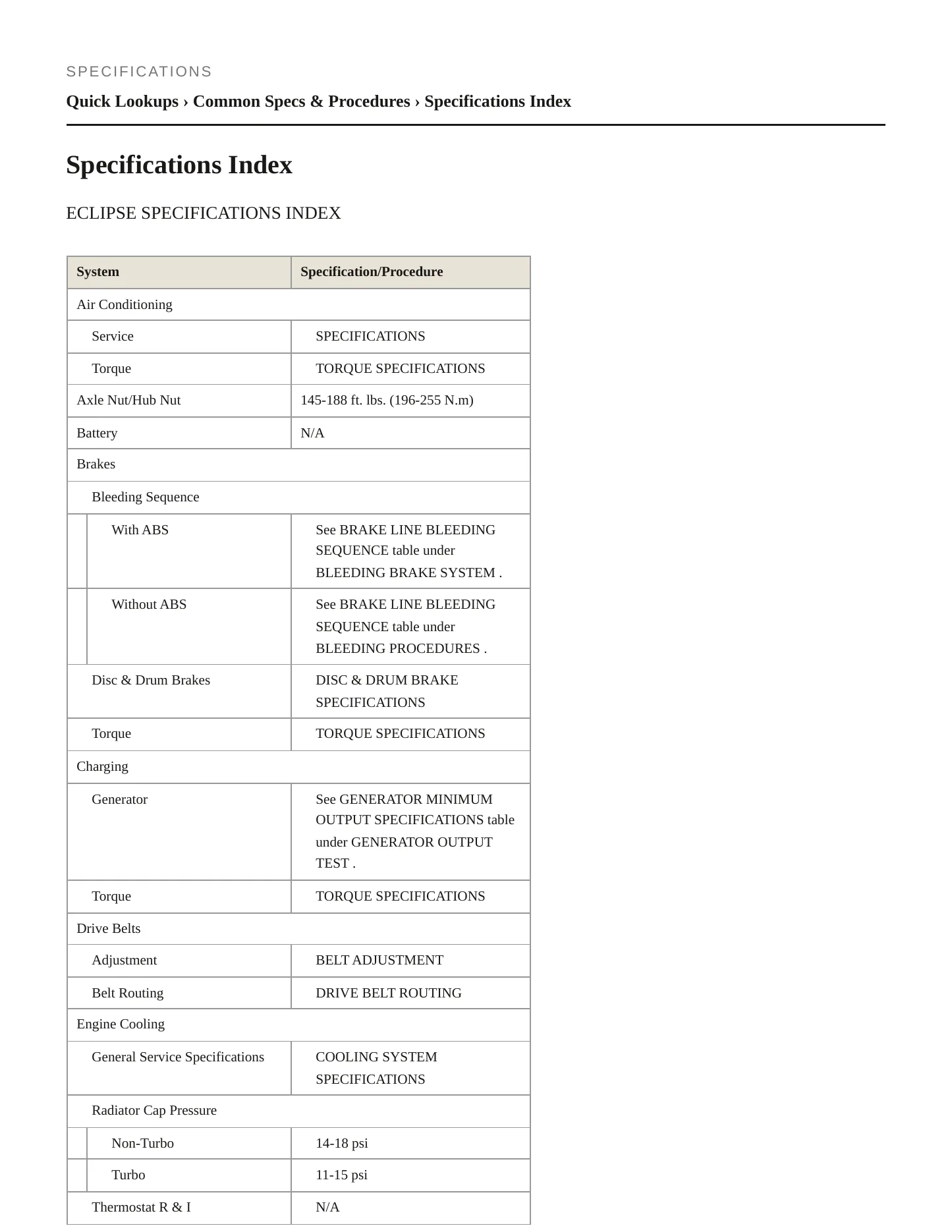 2000 Mitsubishi Eclipse Service and Repair Manual preview page 2