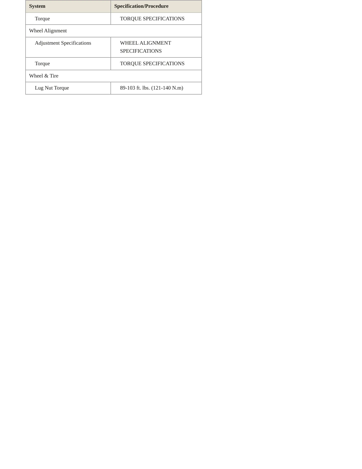 2000 Mitsubishi Eclipse Service and Repair Manual preview page 4