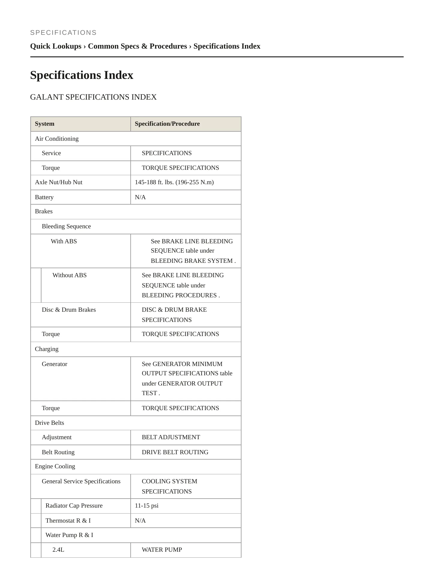 2000 Mitsubishi Galant Service and Repair Manual preview page 2